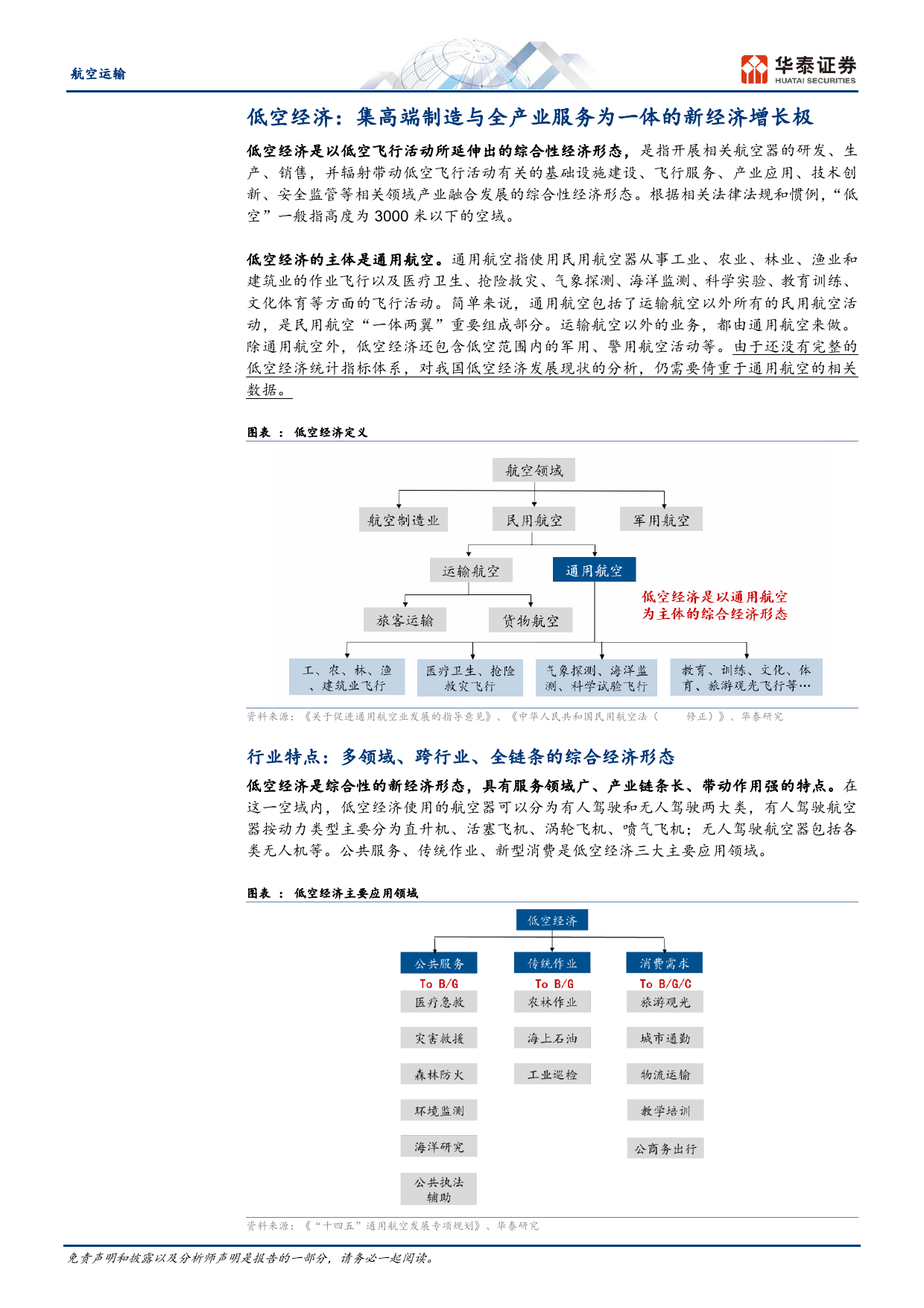 航空运输行业专题研究：砥砺前行，低空经济迎发展机遇期-240306-华泰证券-25页_第3页