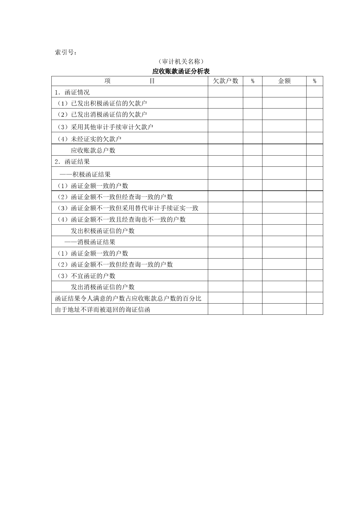 流动资产W-08应收账款函证分析表_第1页