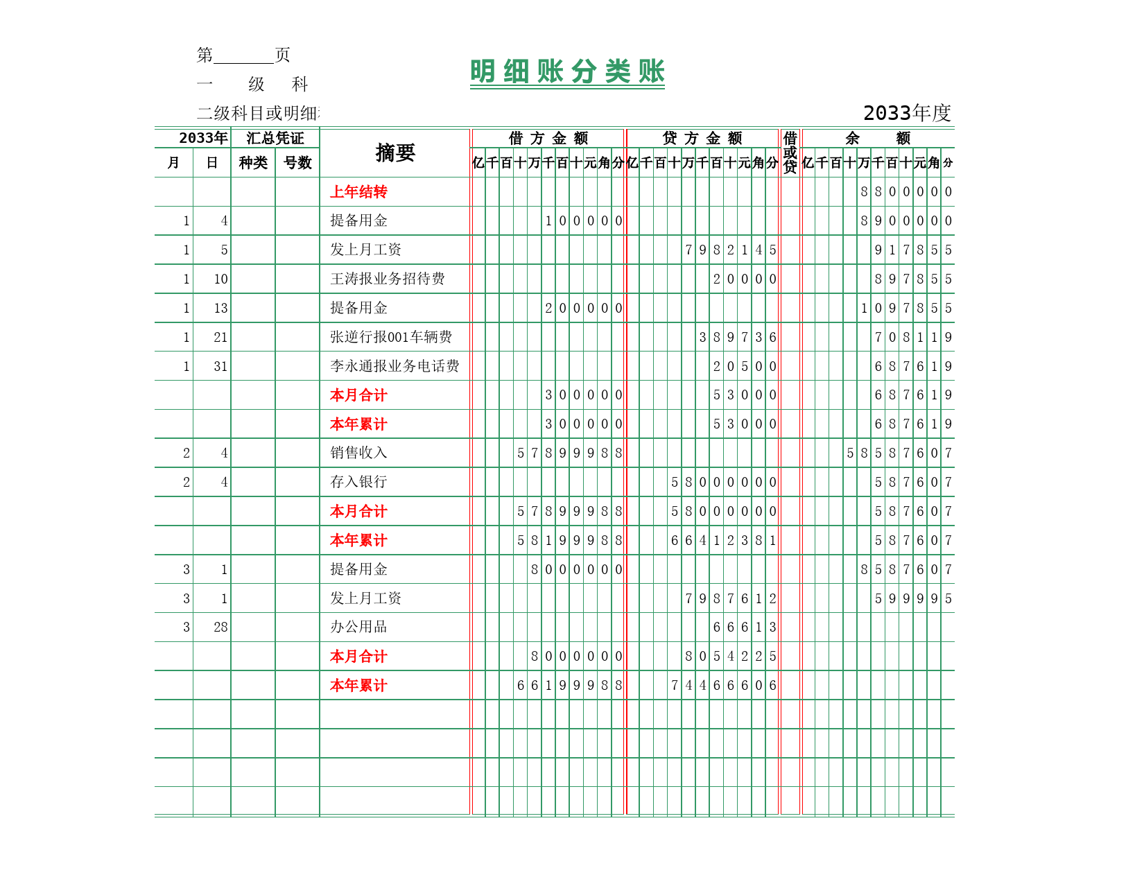 明细账分类_第1页