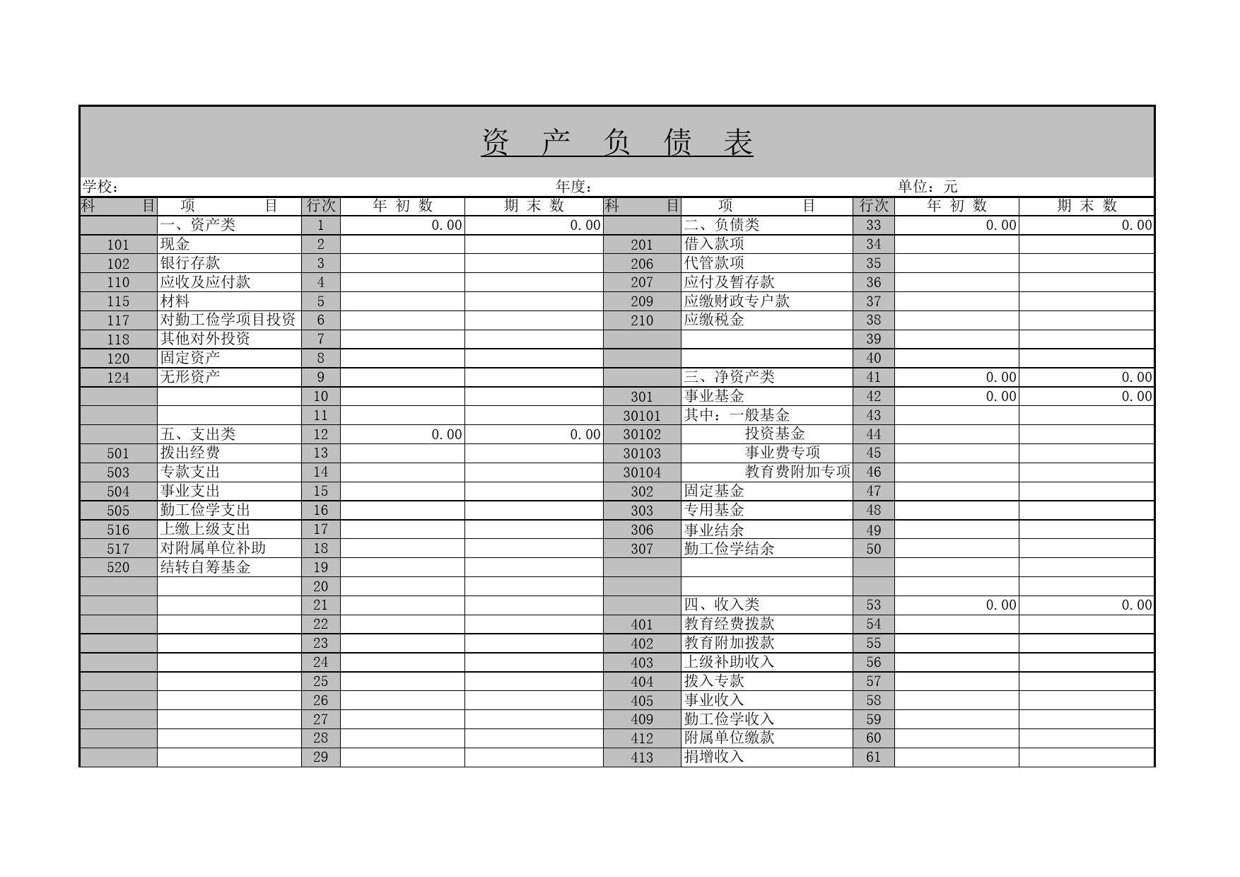 企业公司资产负债表_第1页