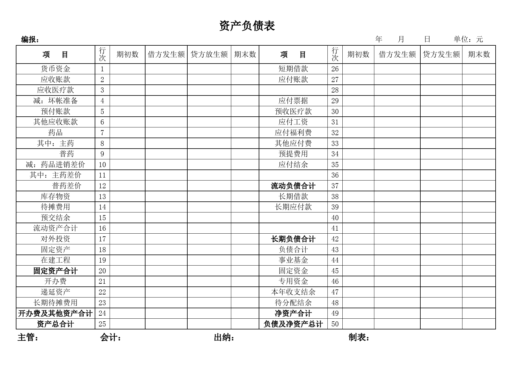 民营医院资产负债表_第1页