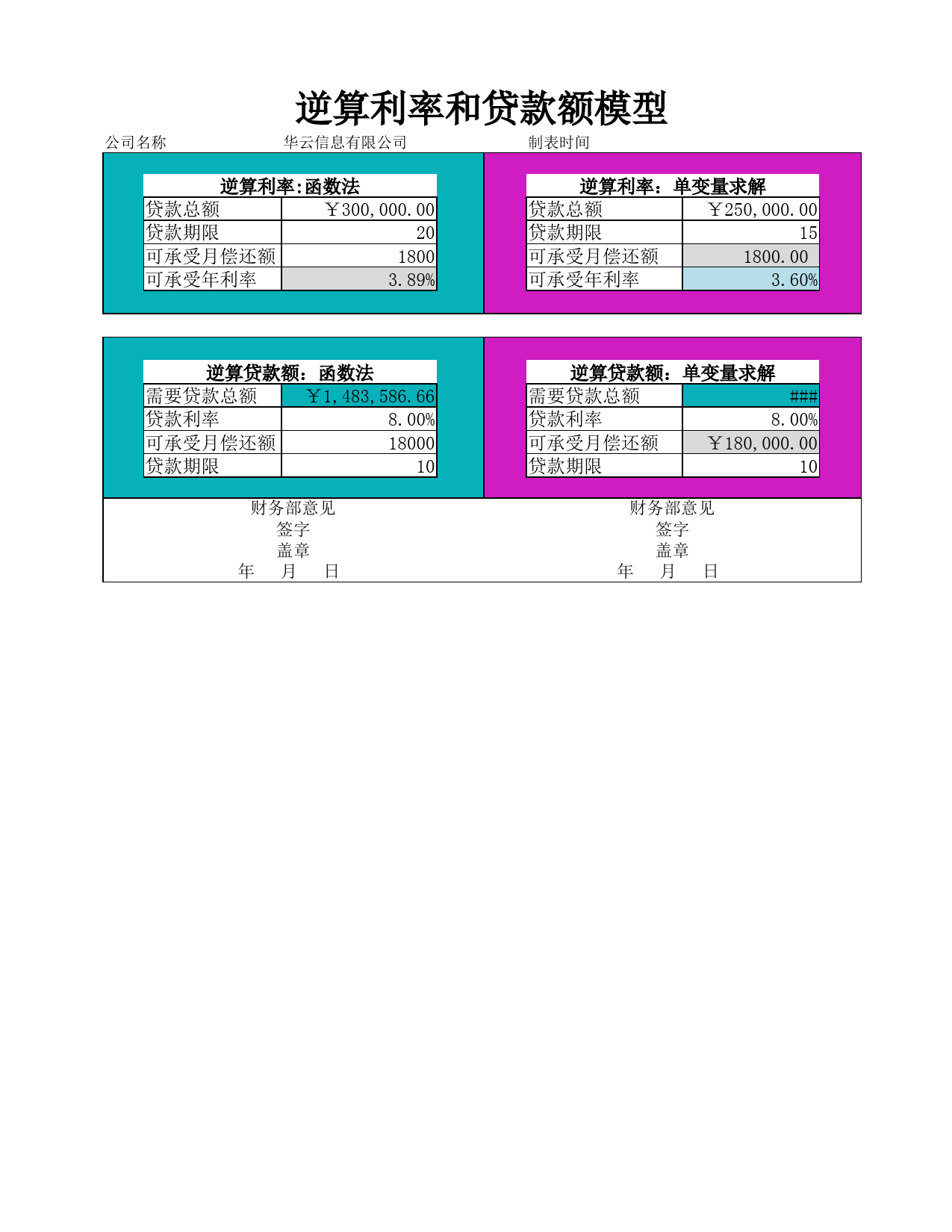 逆算利率和贷款额模型_第1页