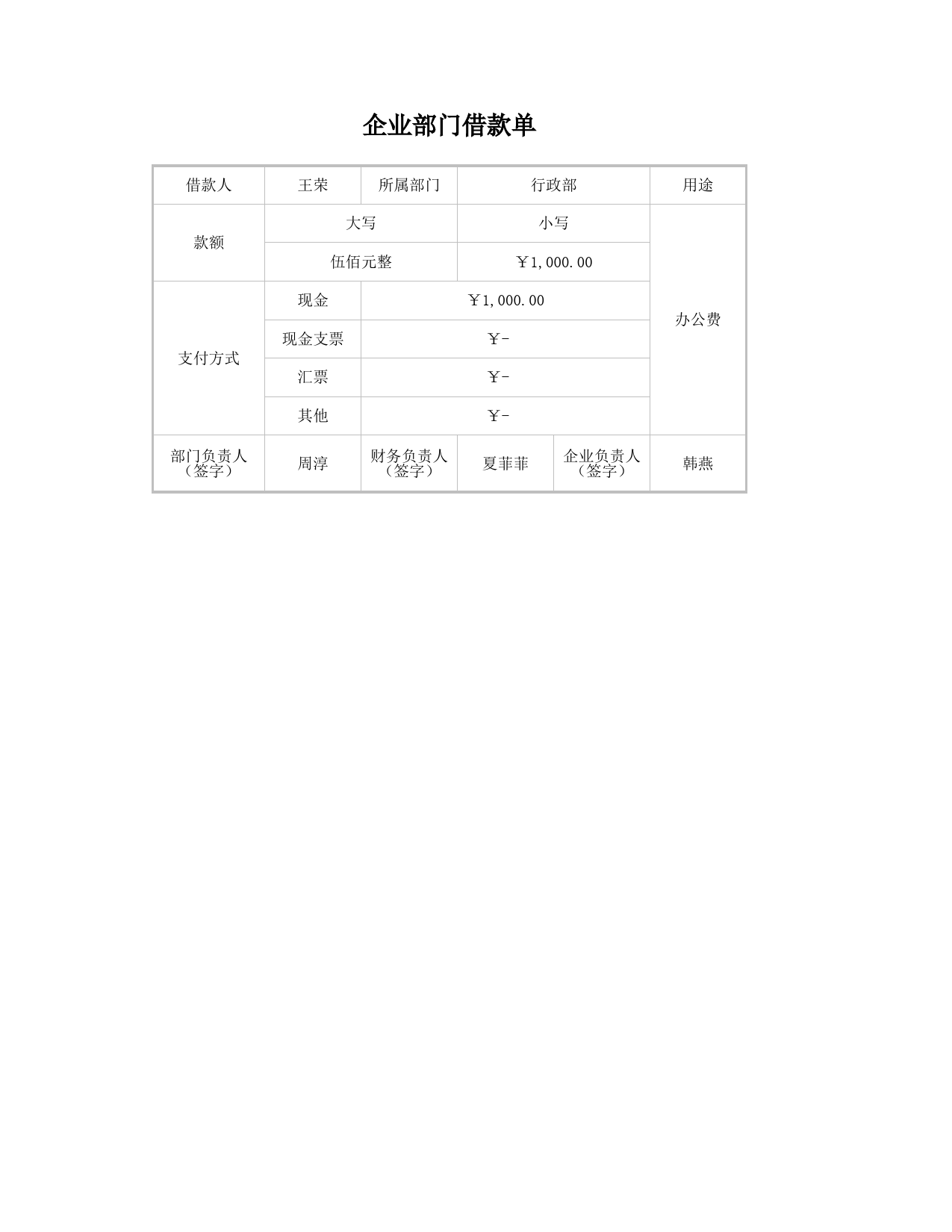 企业部门借款单_第1页