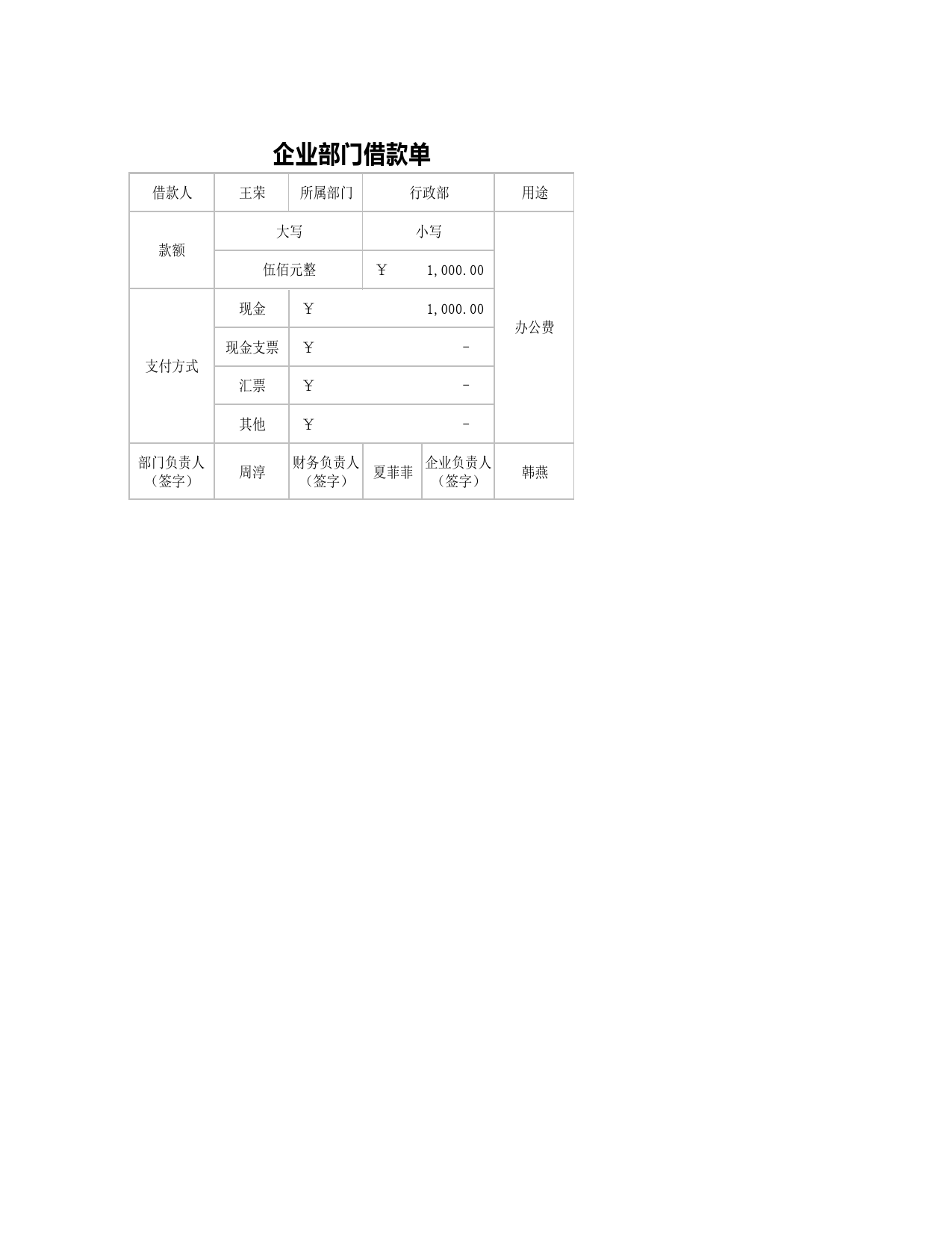 企业部门借款单_第2页