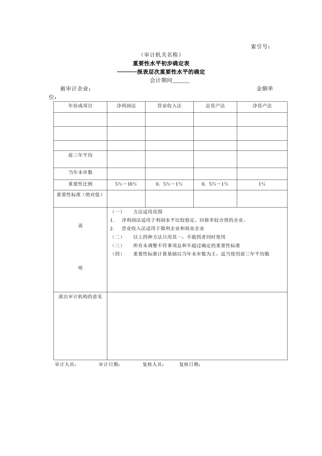 确定重要性水平-01报表层次重要性水平的确定_第1页