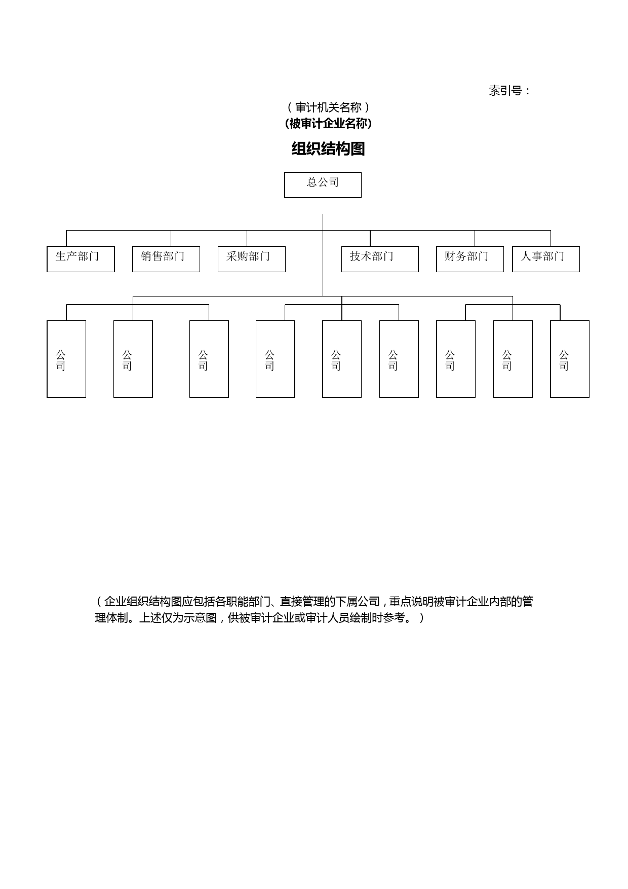 企业基本情况-11组织结构图_第1页