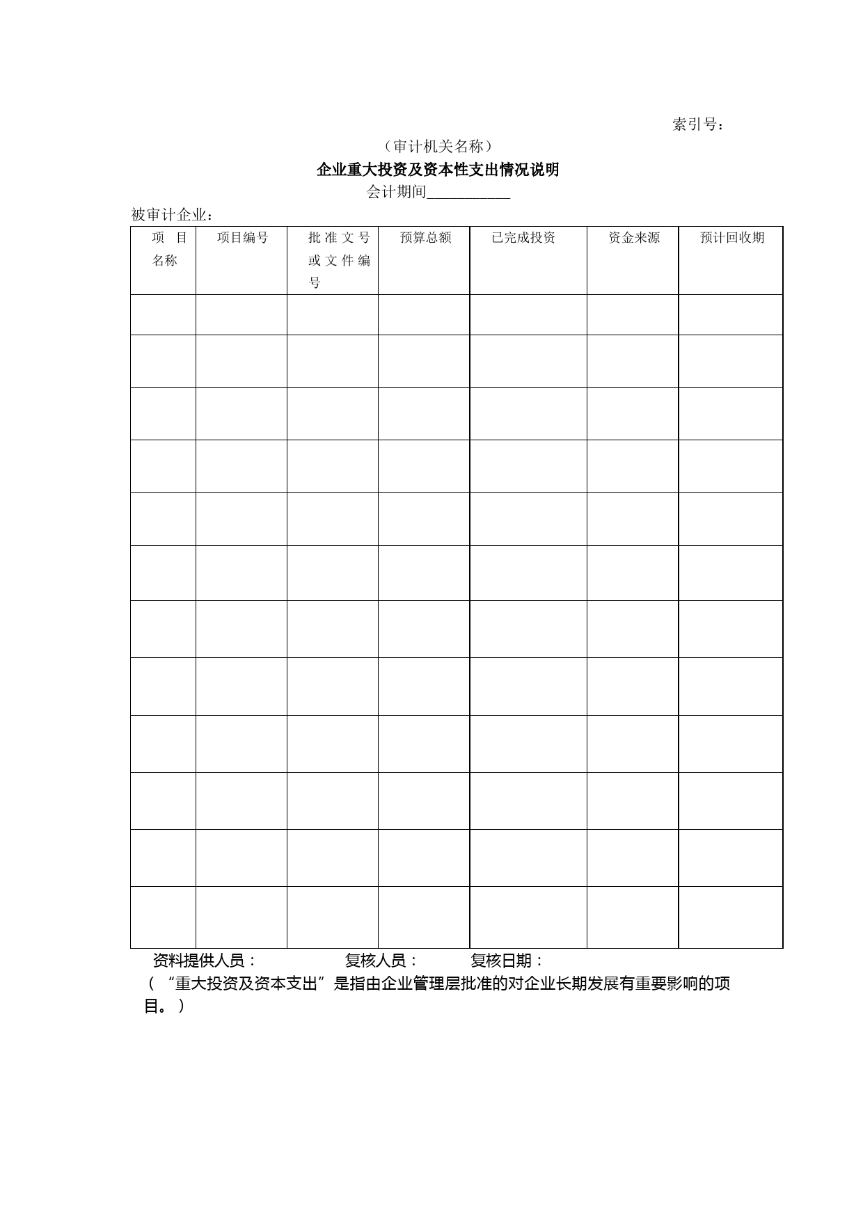 企业基本情况-06企业重大投资及资本性支出情况说明_第1页