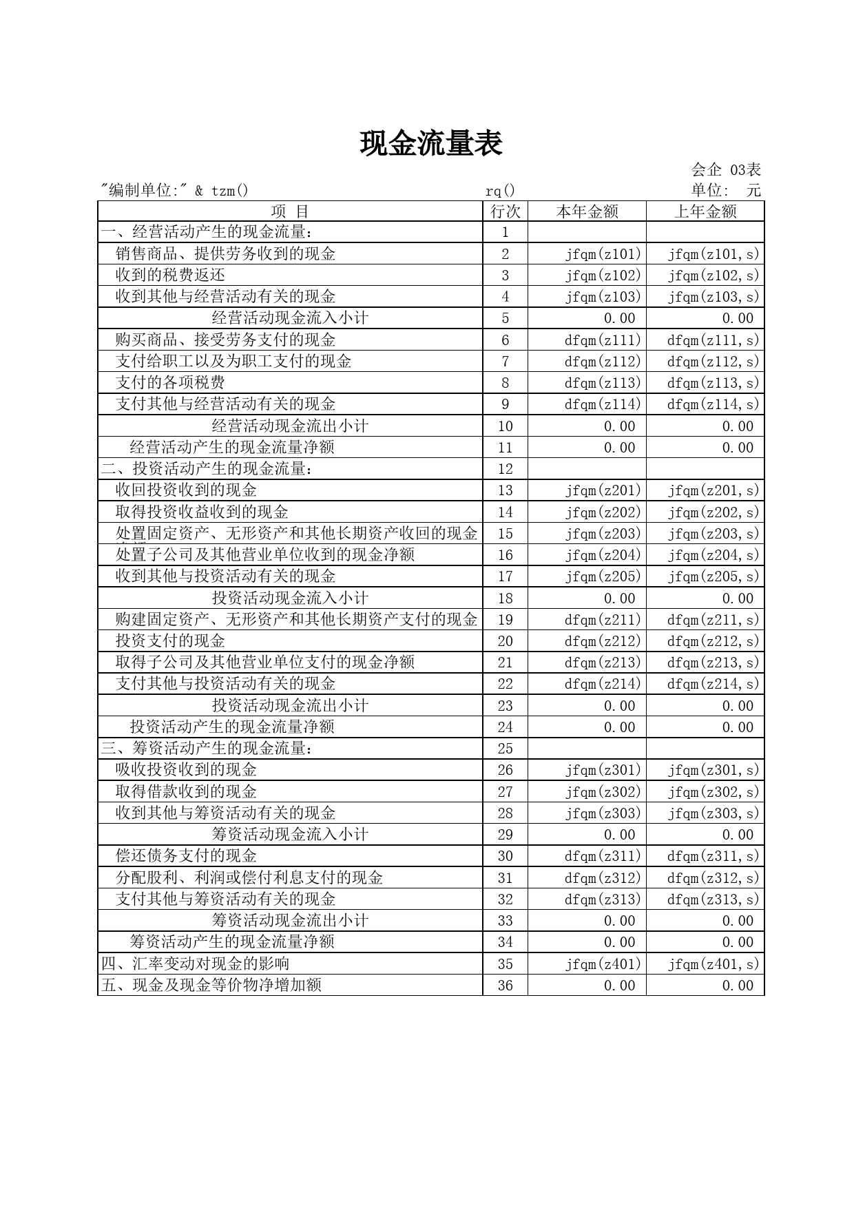 旅游饮食服务企业_第3页