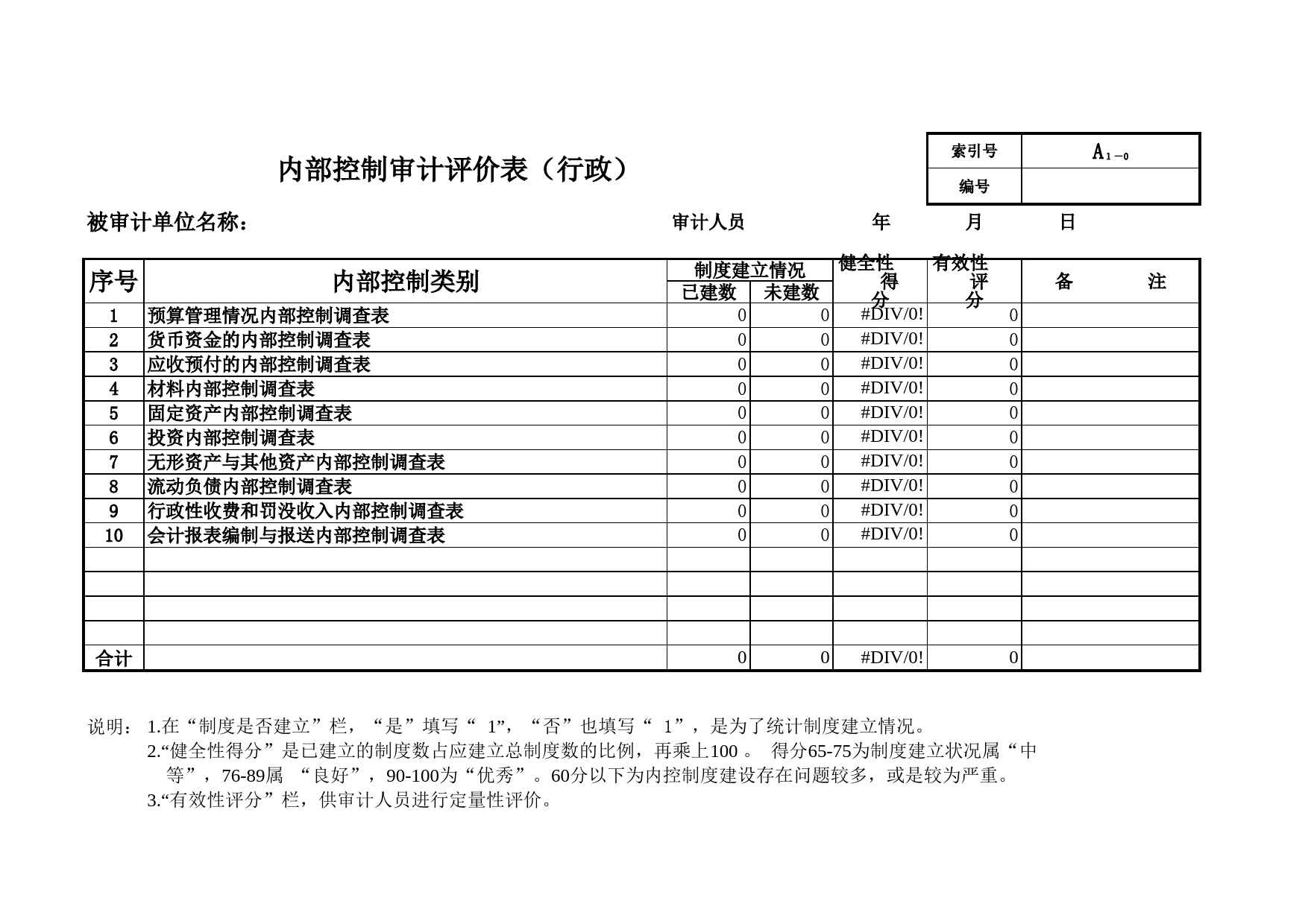 内控评分表_第1页