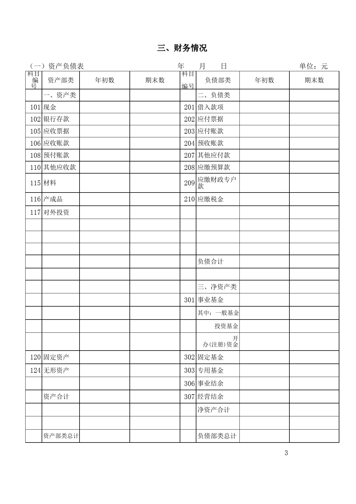 企业年报_第3页