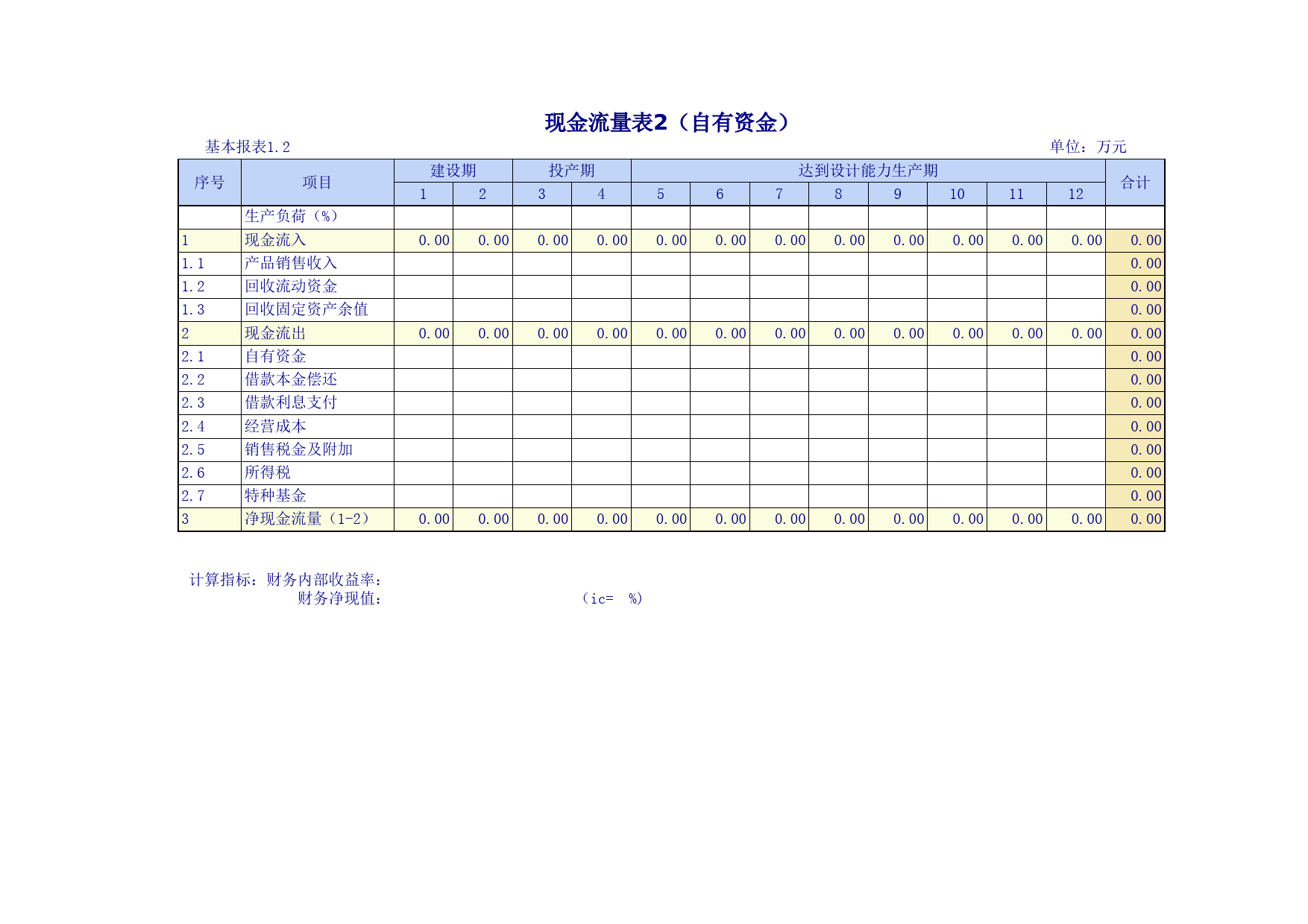 企业建设项目报表_第2页