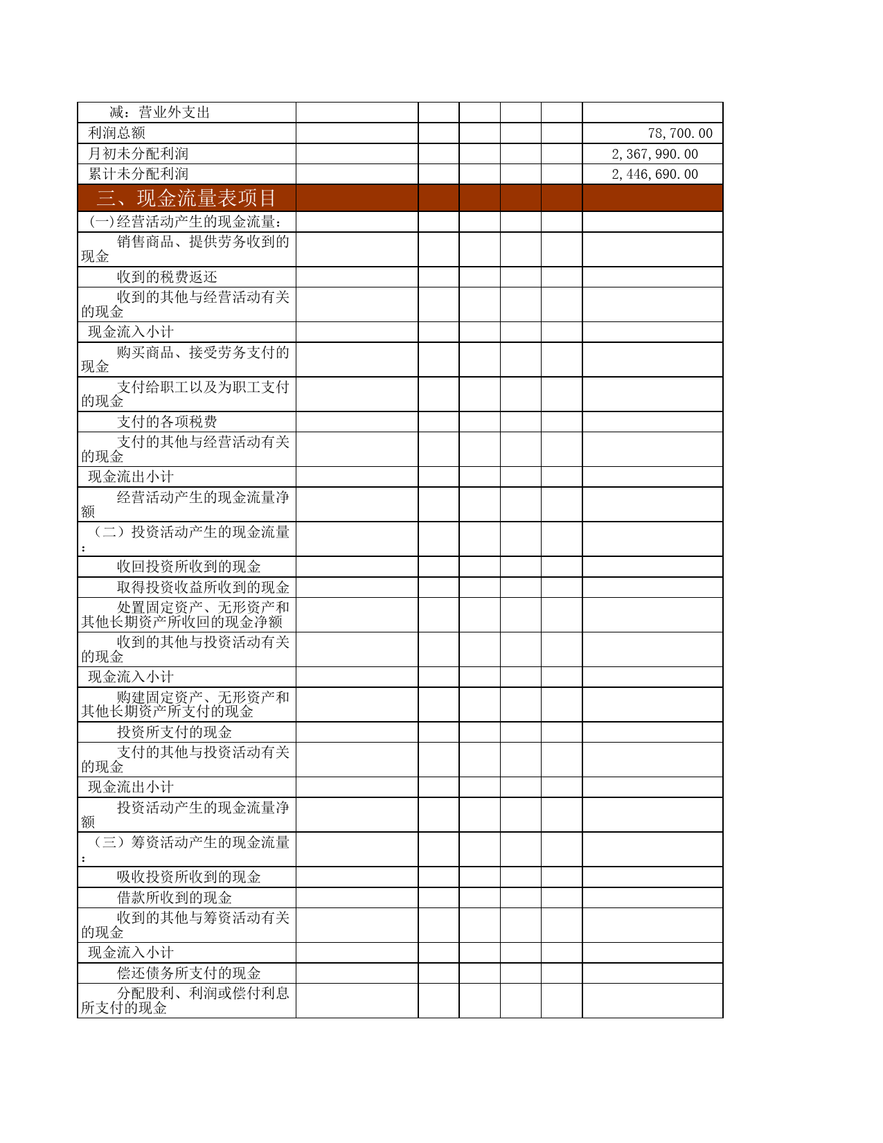 现金流量表1_第3页