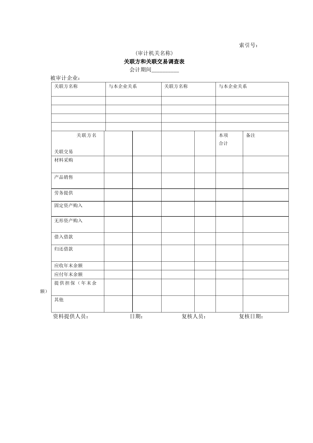 企业基本情况-21关联方和关联方交易调查表_第1页