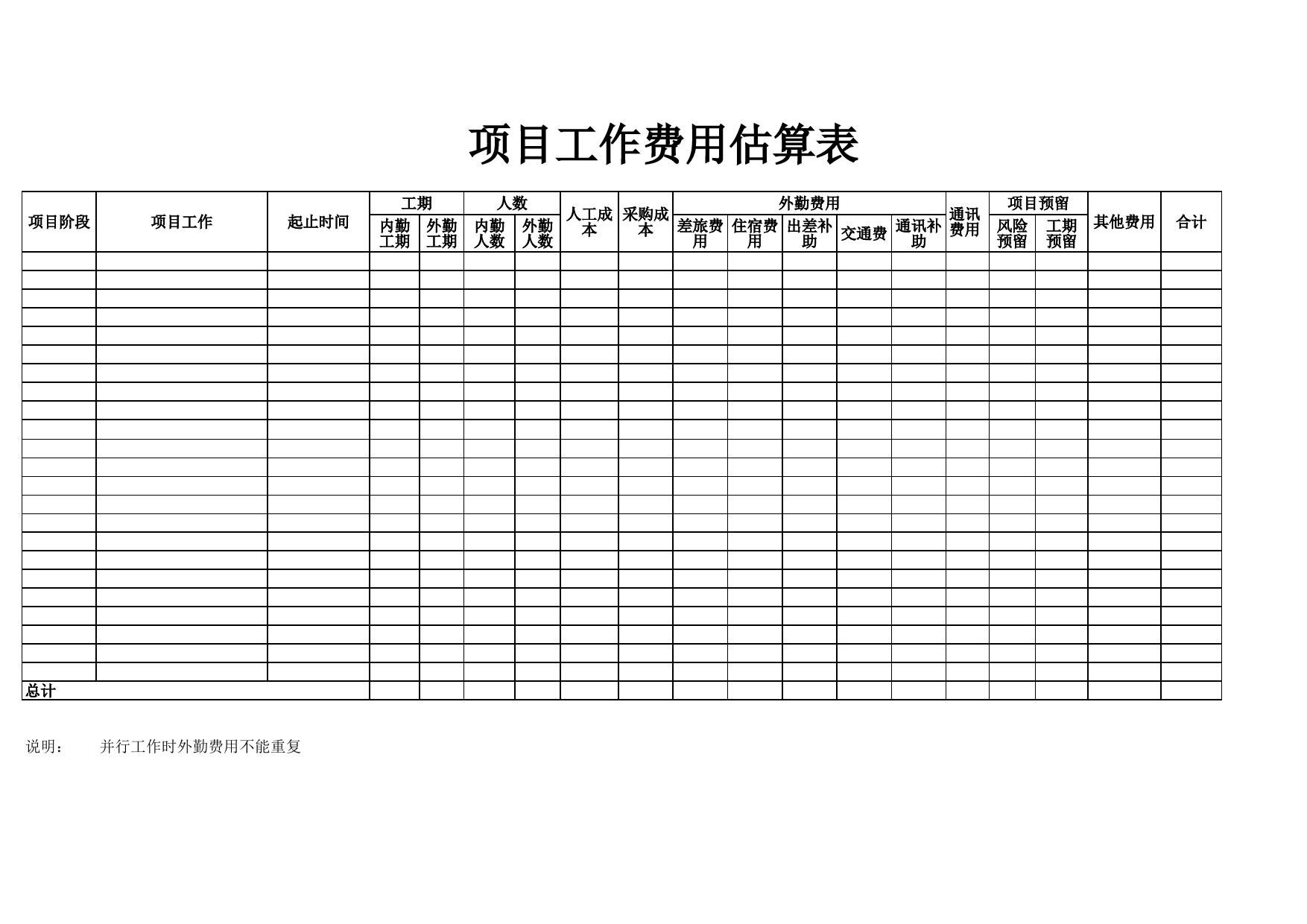 项目成本核算表(公司内部)_第1页