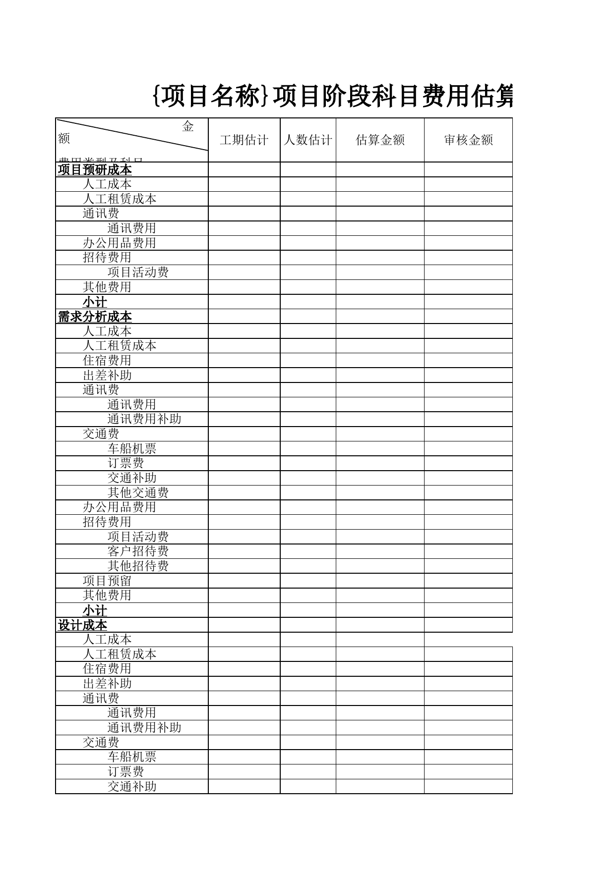 项目成本核算表(公司内部)_第3页