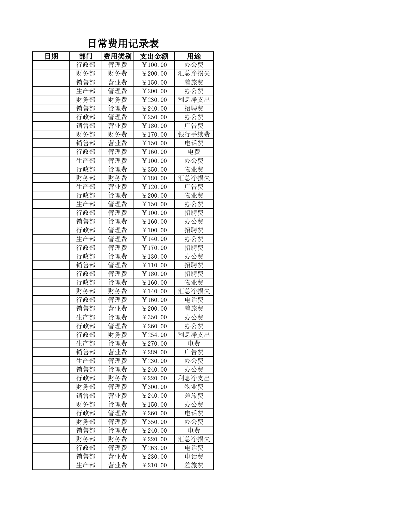 日常费用统计表_第2页