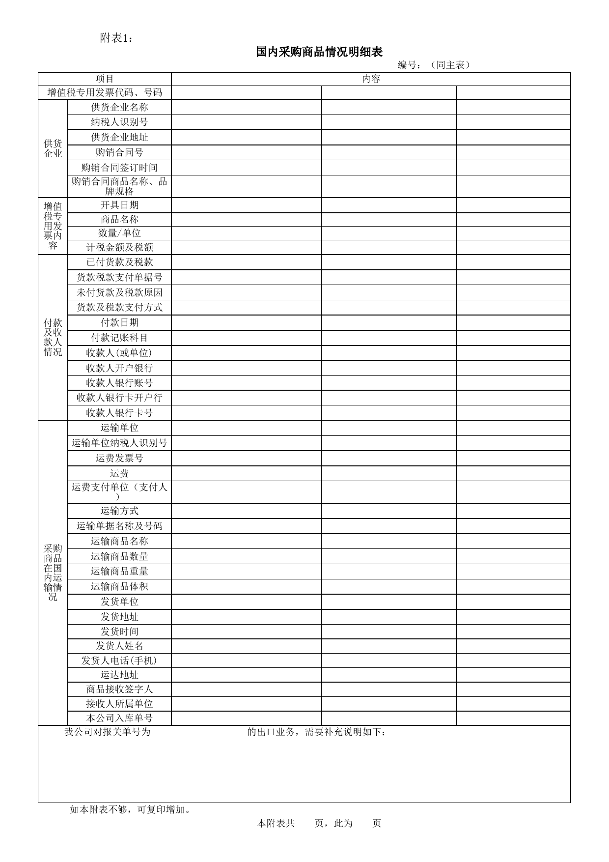 外贸企业出口业务自查表》（附件1）(1)_第2页