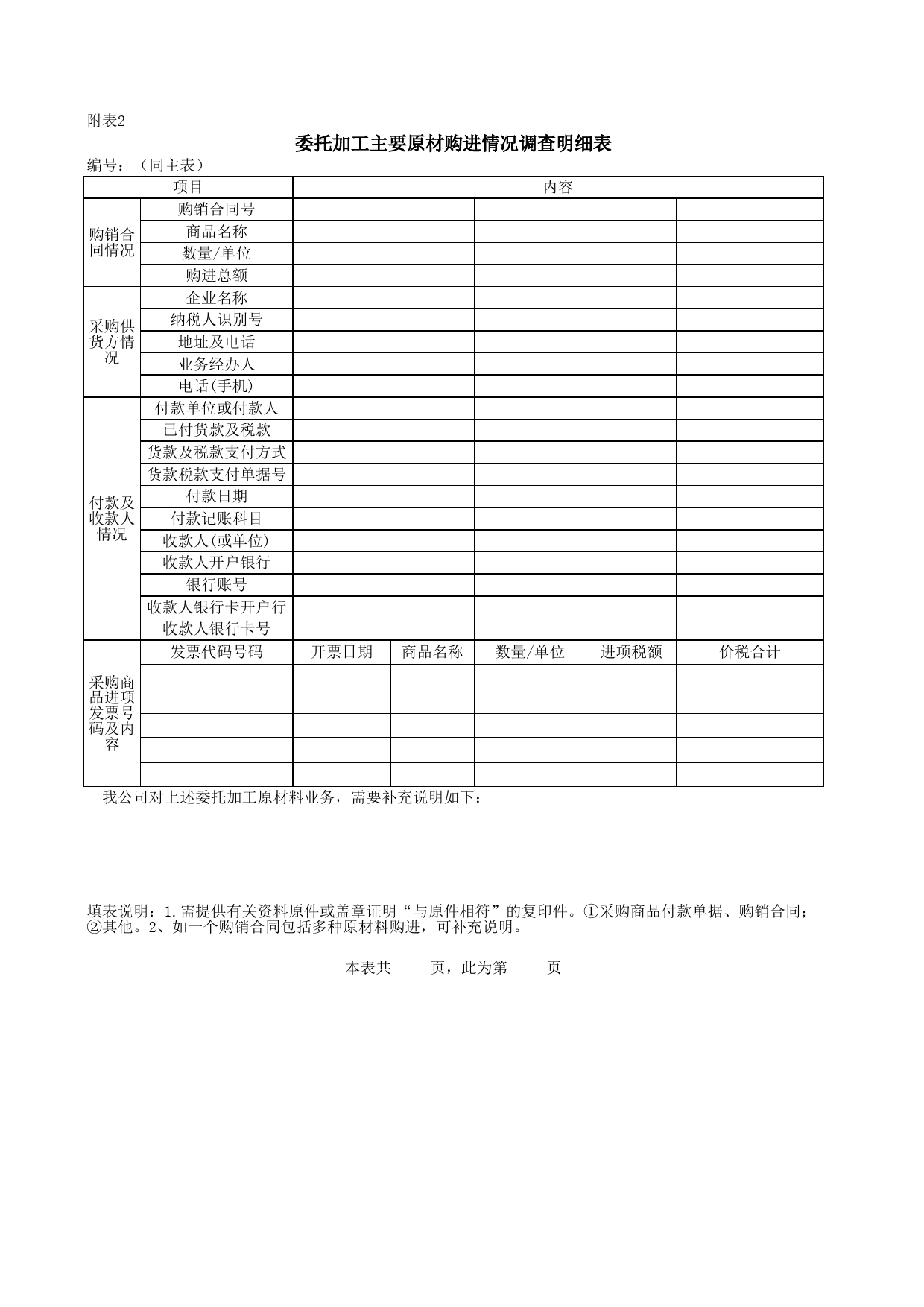 外贸企业出口业务自查表》（附件1）(1)_第3页