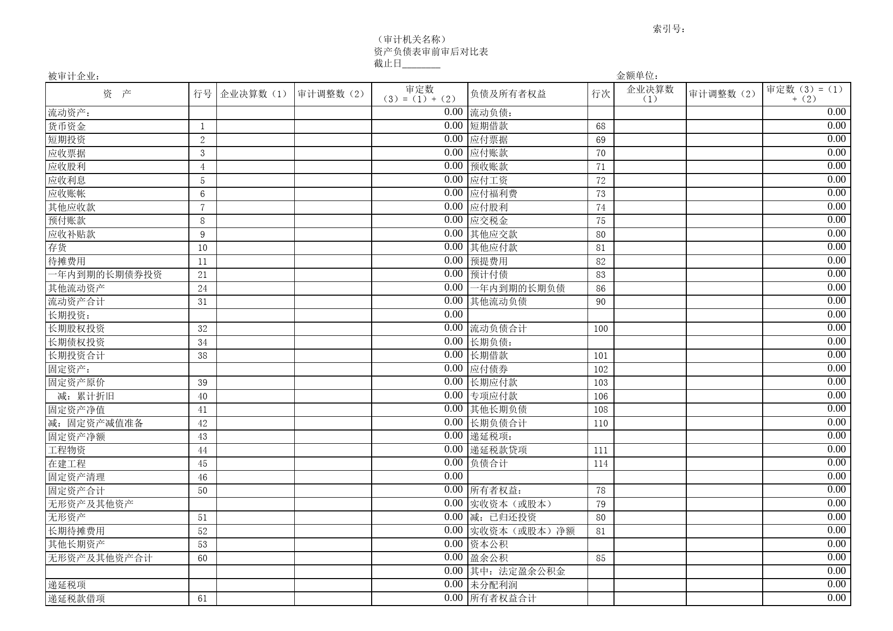 审计报告_第3页