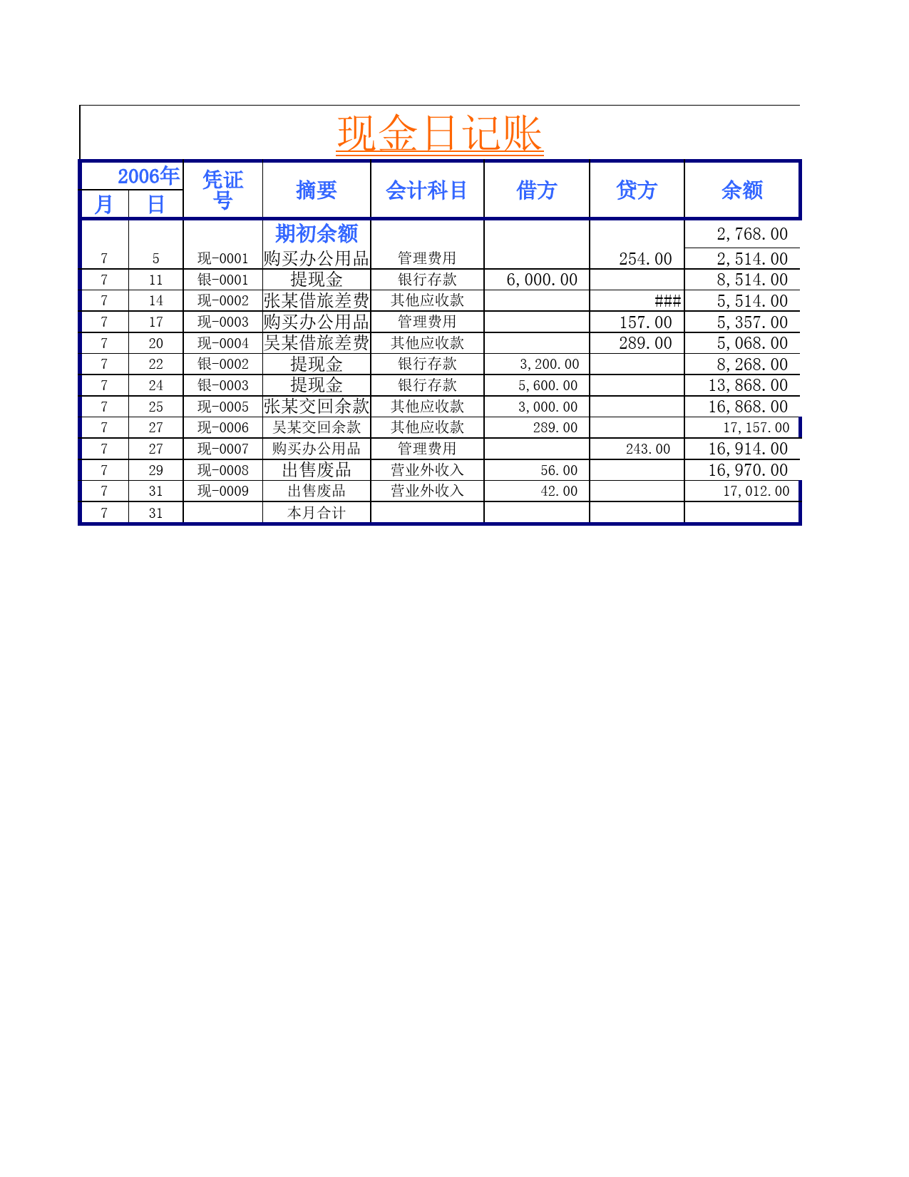 日记账_第2页