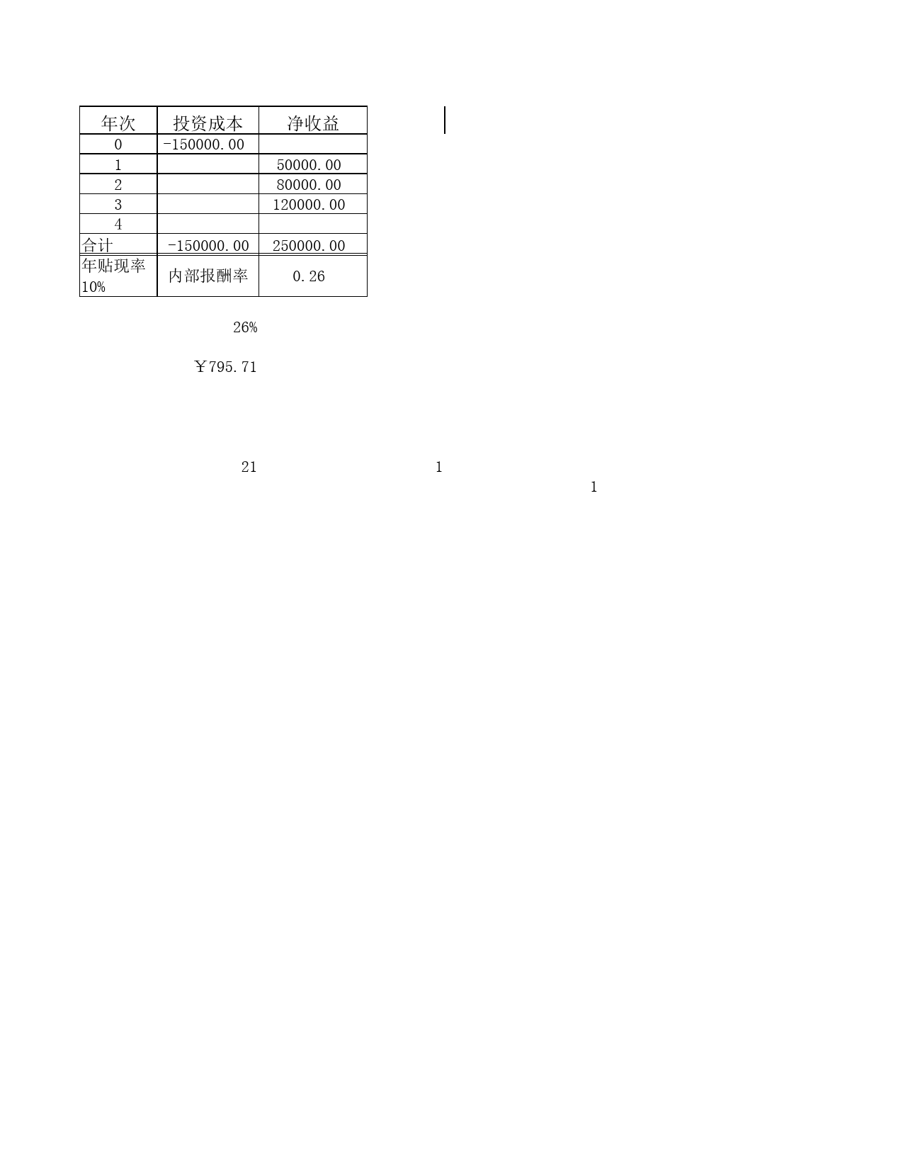 投资指标函数应用_第1页