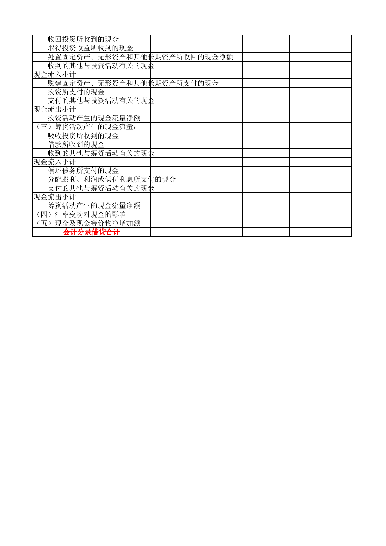 现金流量表2_第3页