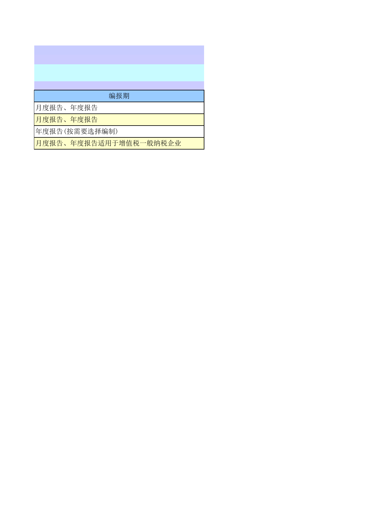 小企业报表表_第2页