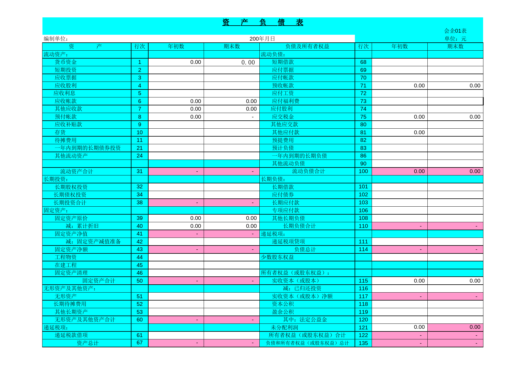 最新(一般纳税人)编制现金流量表-资产负债表-利润表-外表输入_第3页