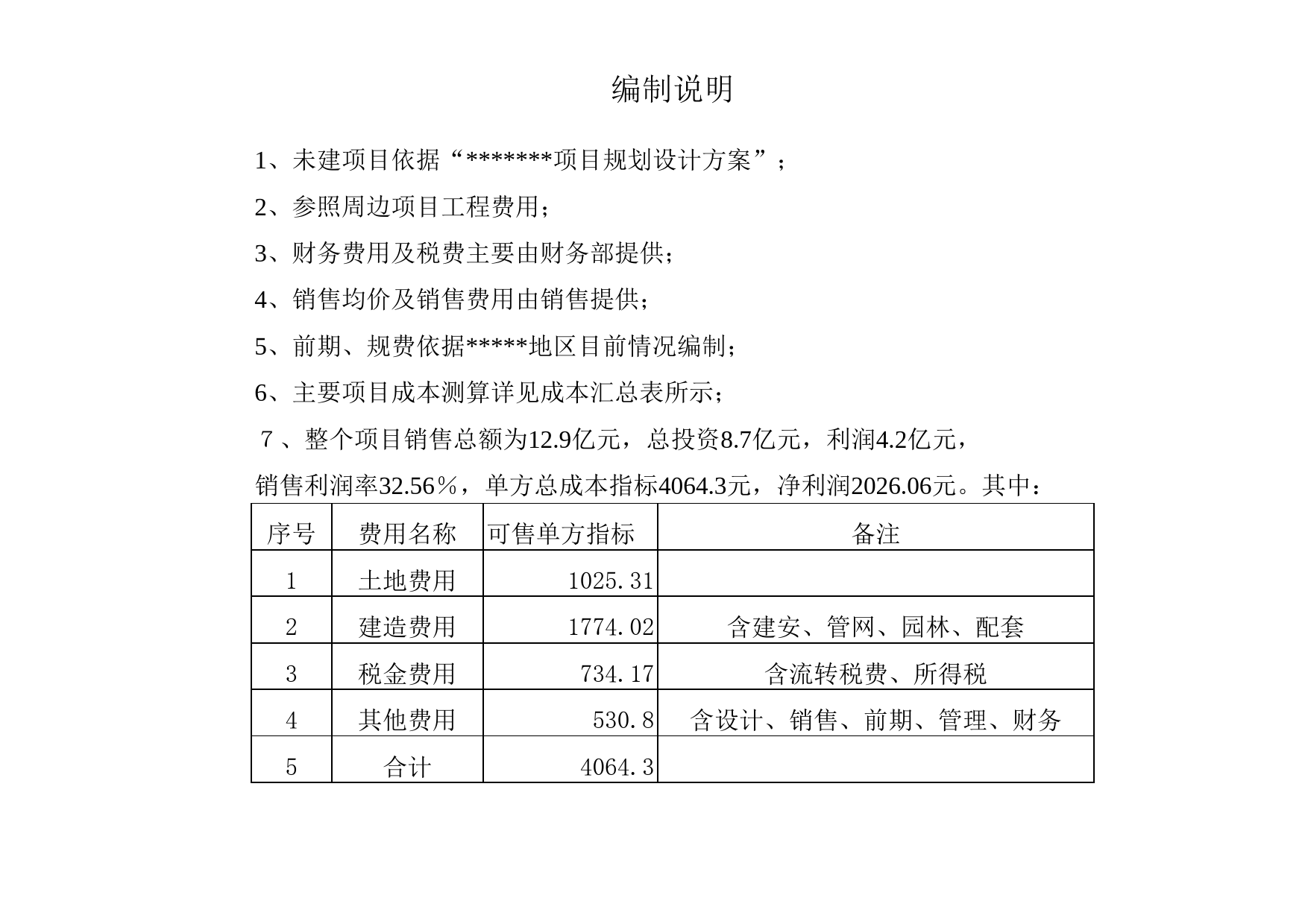 最全面房地产项目成本利润测算表_第2页