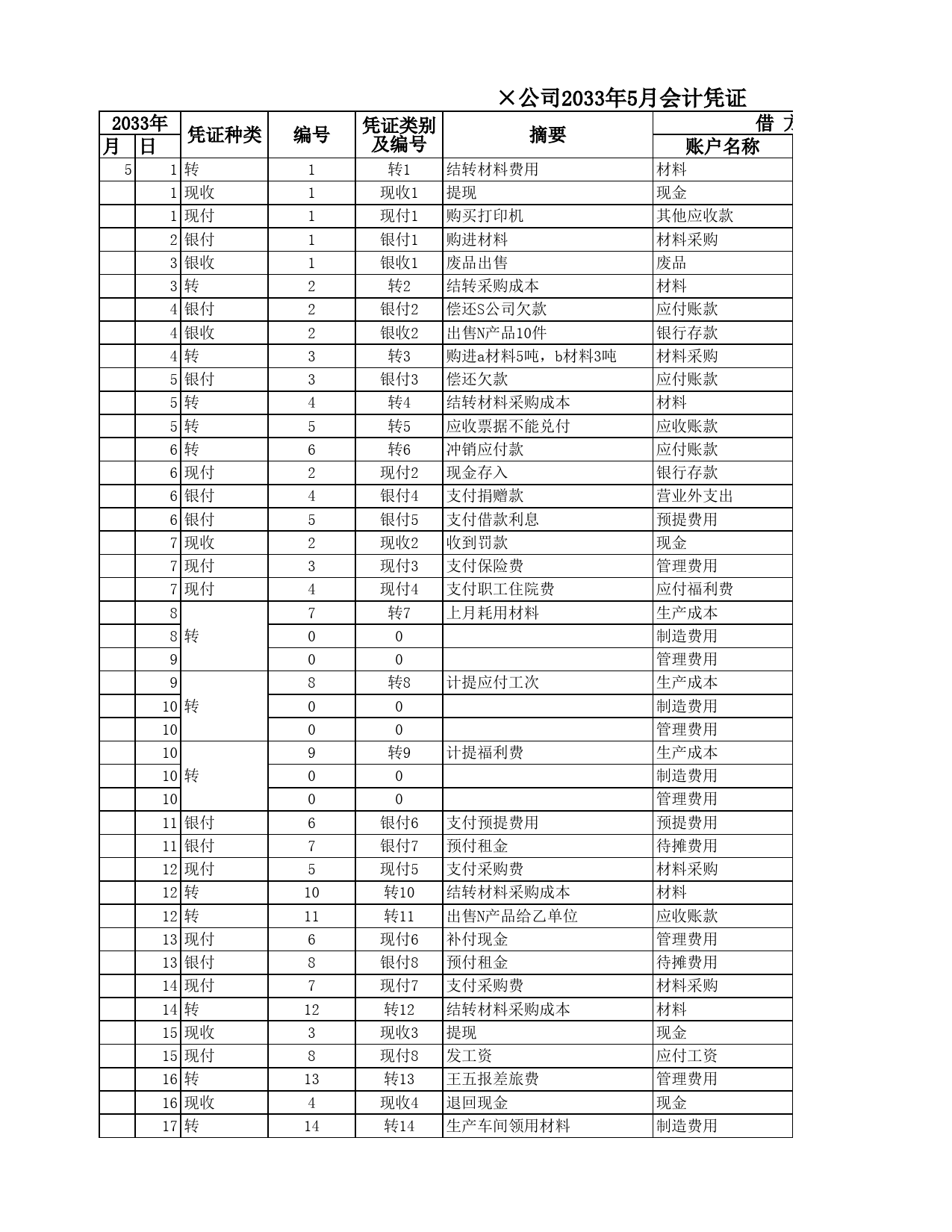 总分类账._第1页