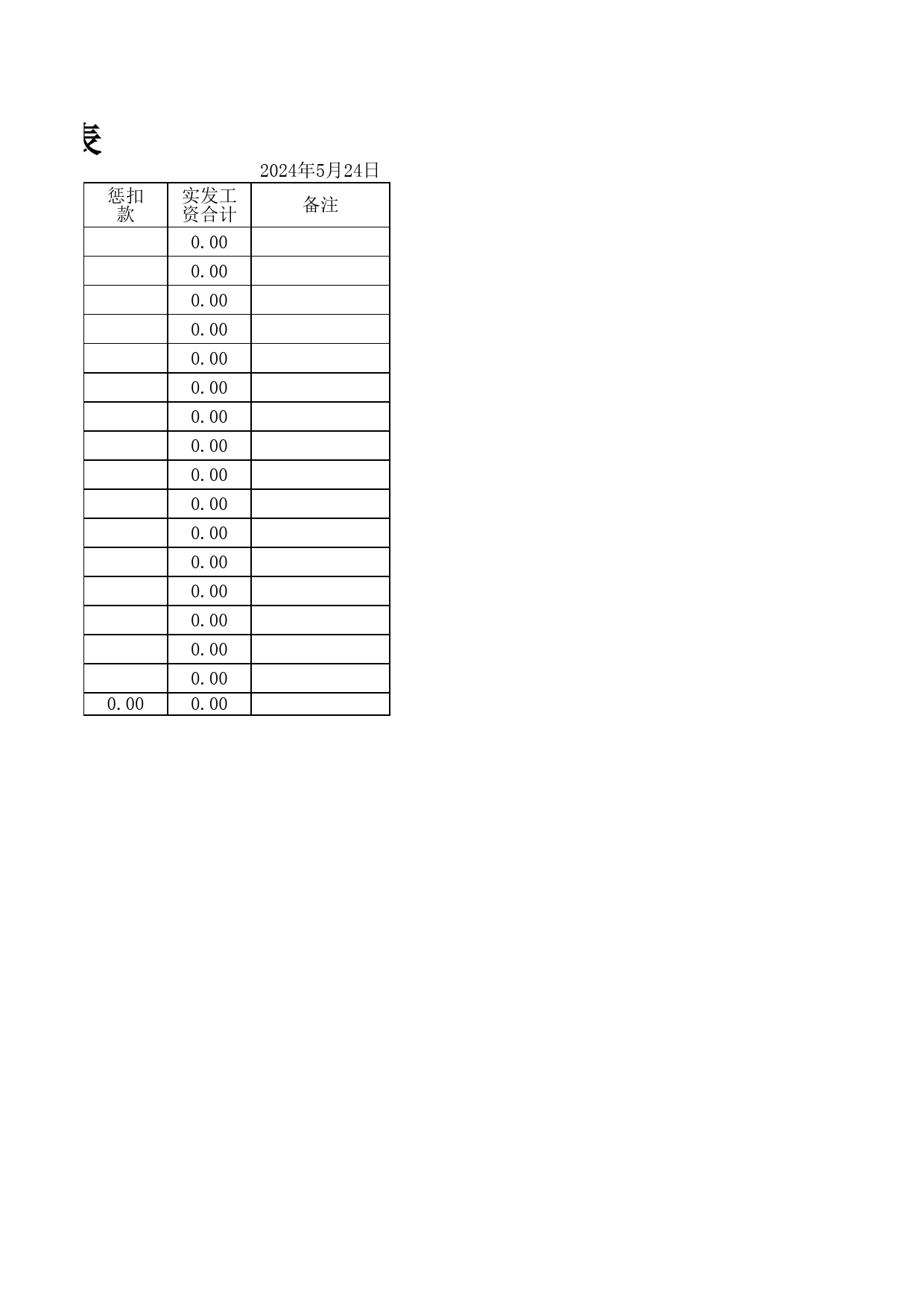 企业公司的绝妙工资条_第2页