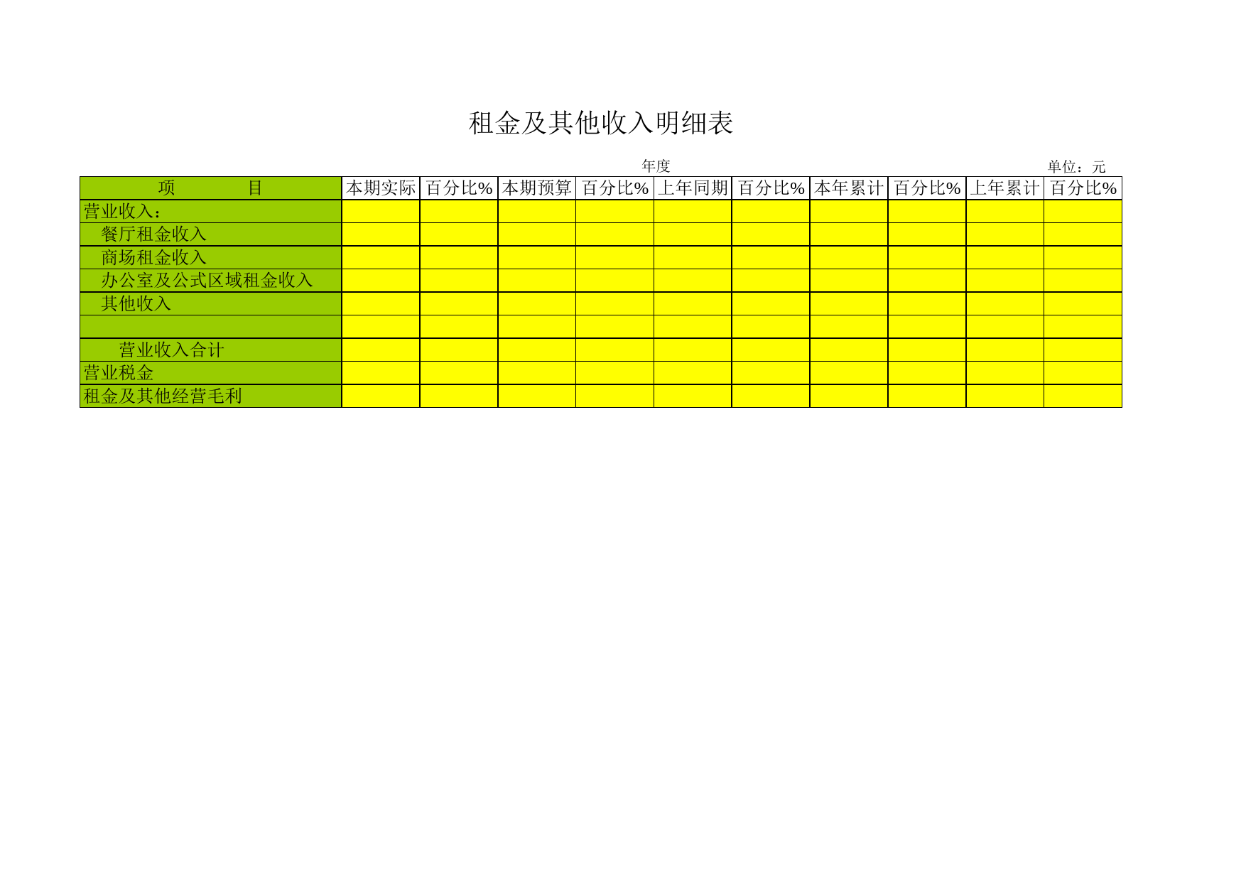 租金及其他收入明细表_第1页