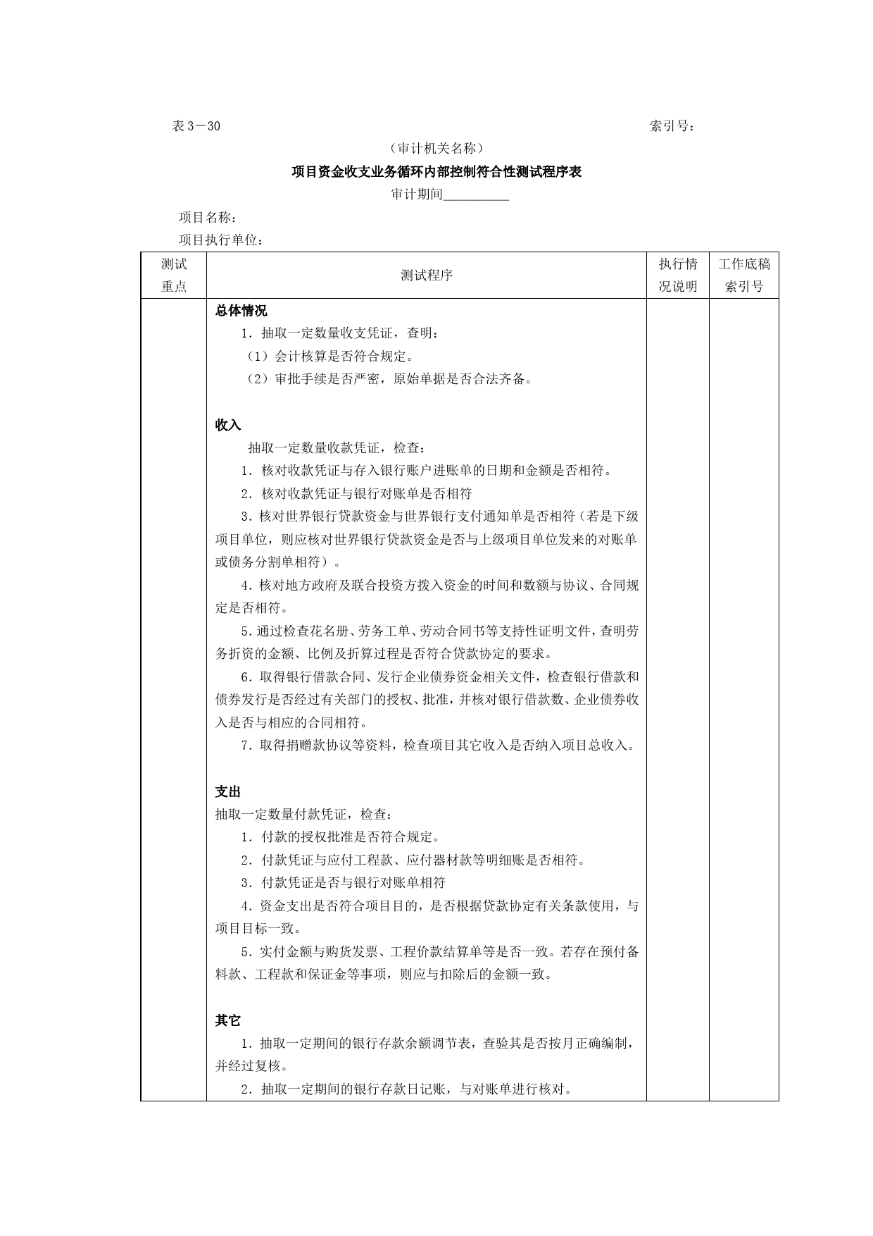 项目资金-2项目资金业务循环内部控制符合性测试程序表_第1页