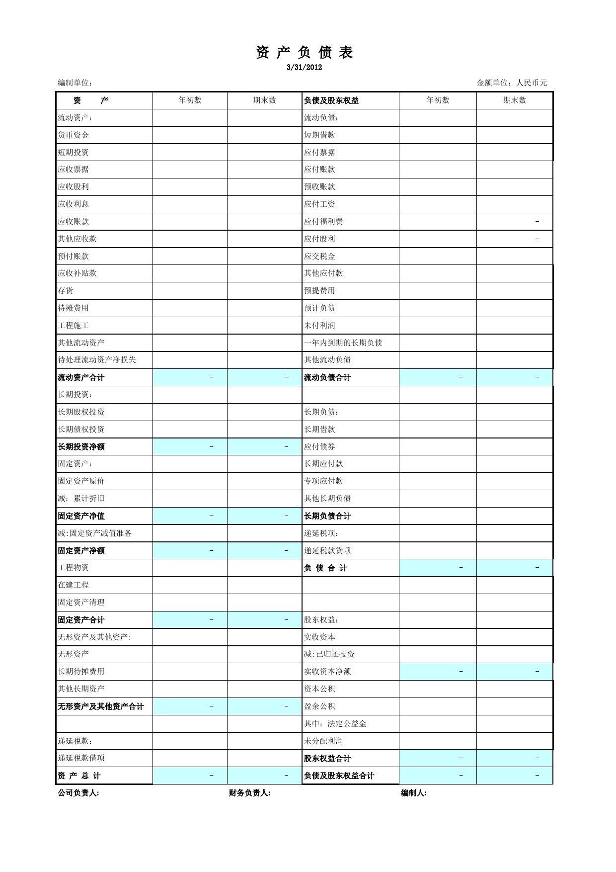 审计用标准财务报表(模板)-现金流量表 资产资产负债表 利润表-带公式_第1页