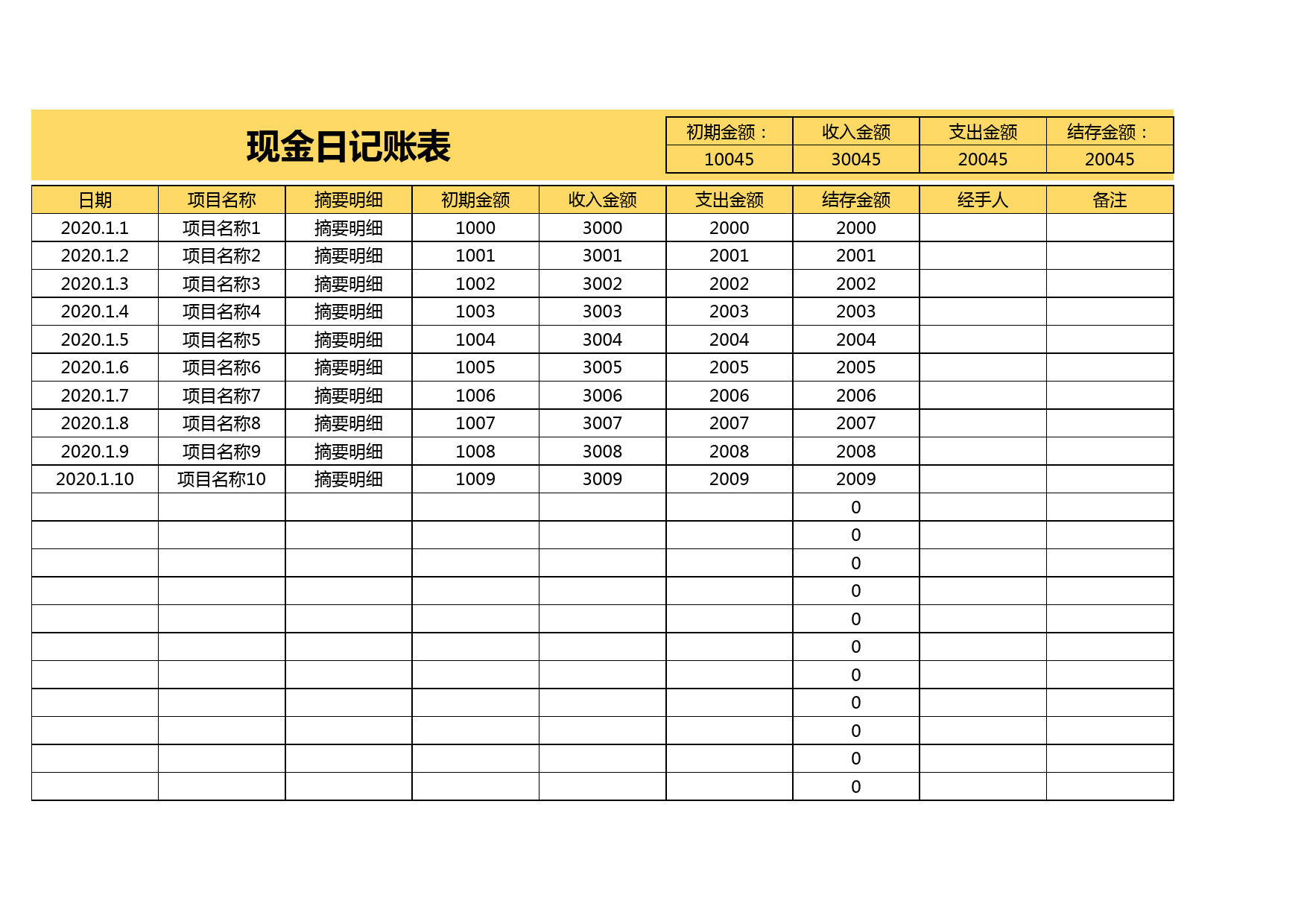 现金日记账表_第1页