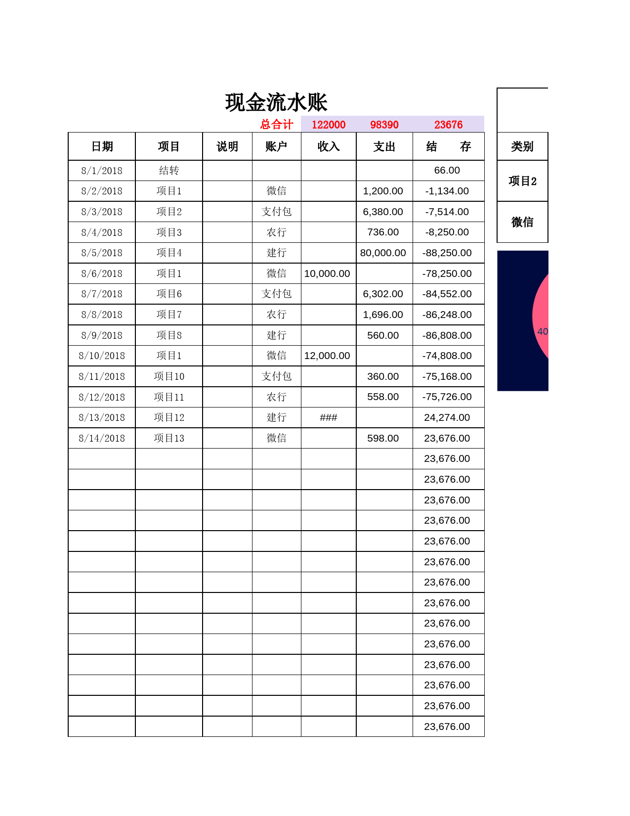 现金流水账_第1页