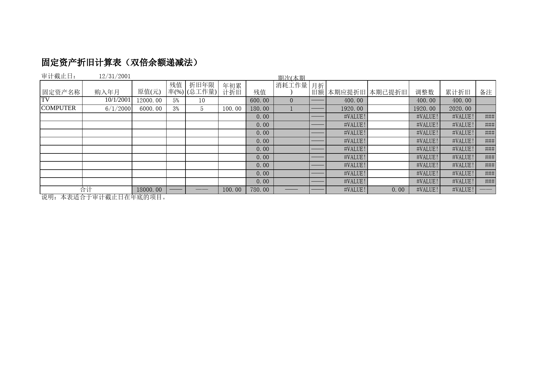 审计工具折旧_第2页