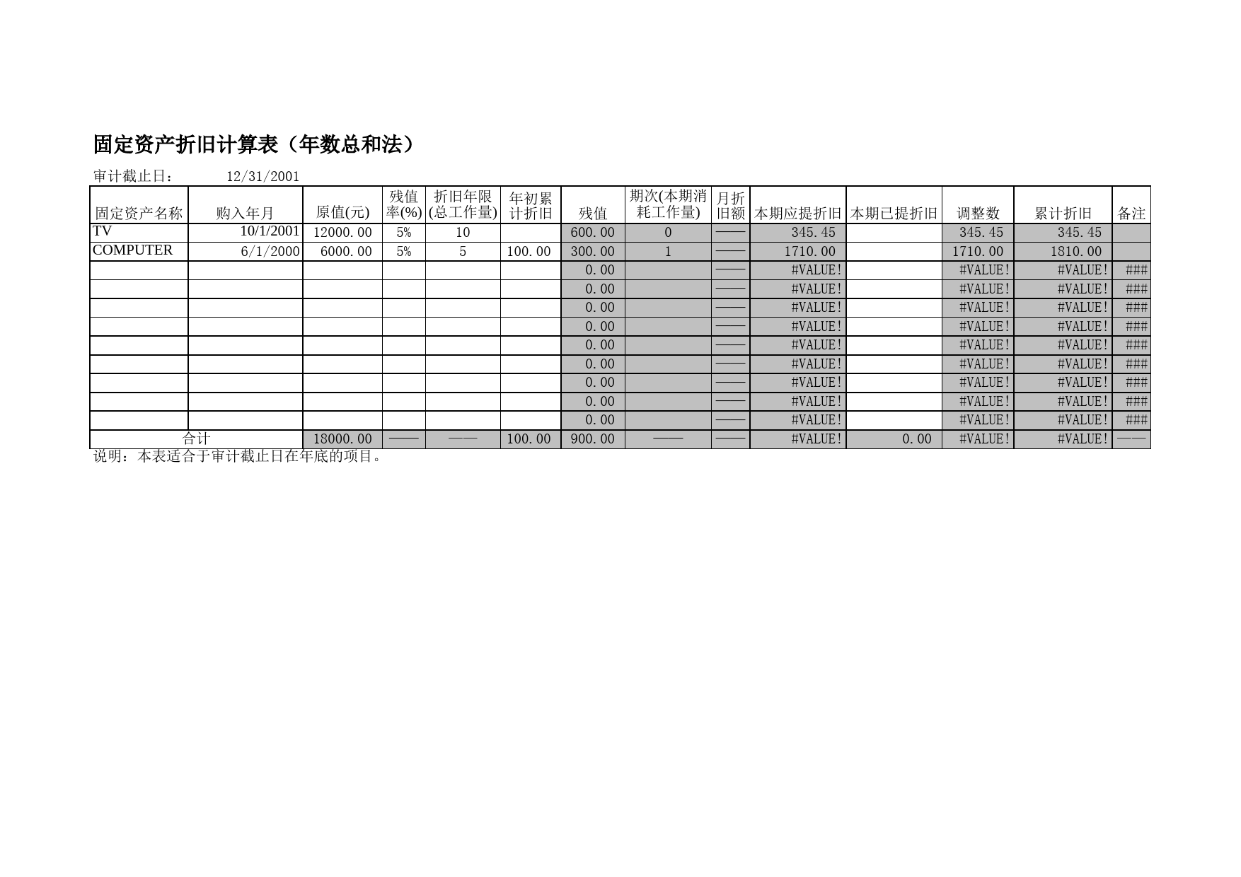 审计工具折旧_第3页