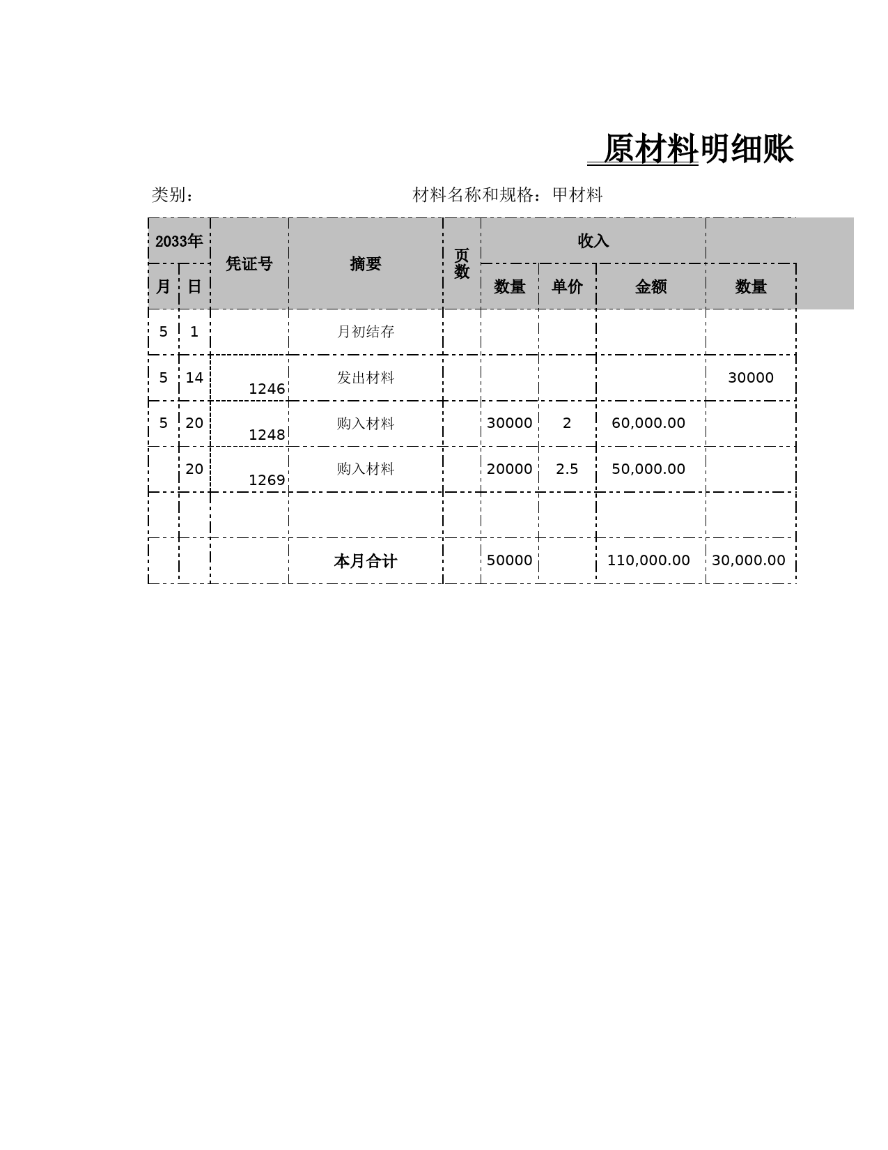 数量金额式明细账._第1页