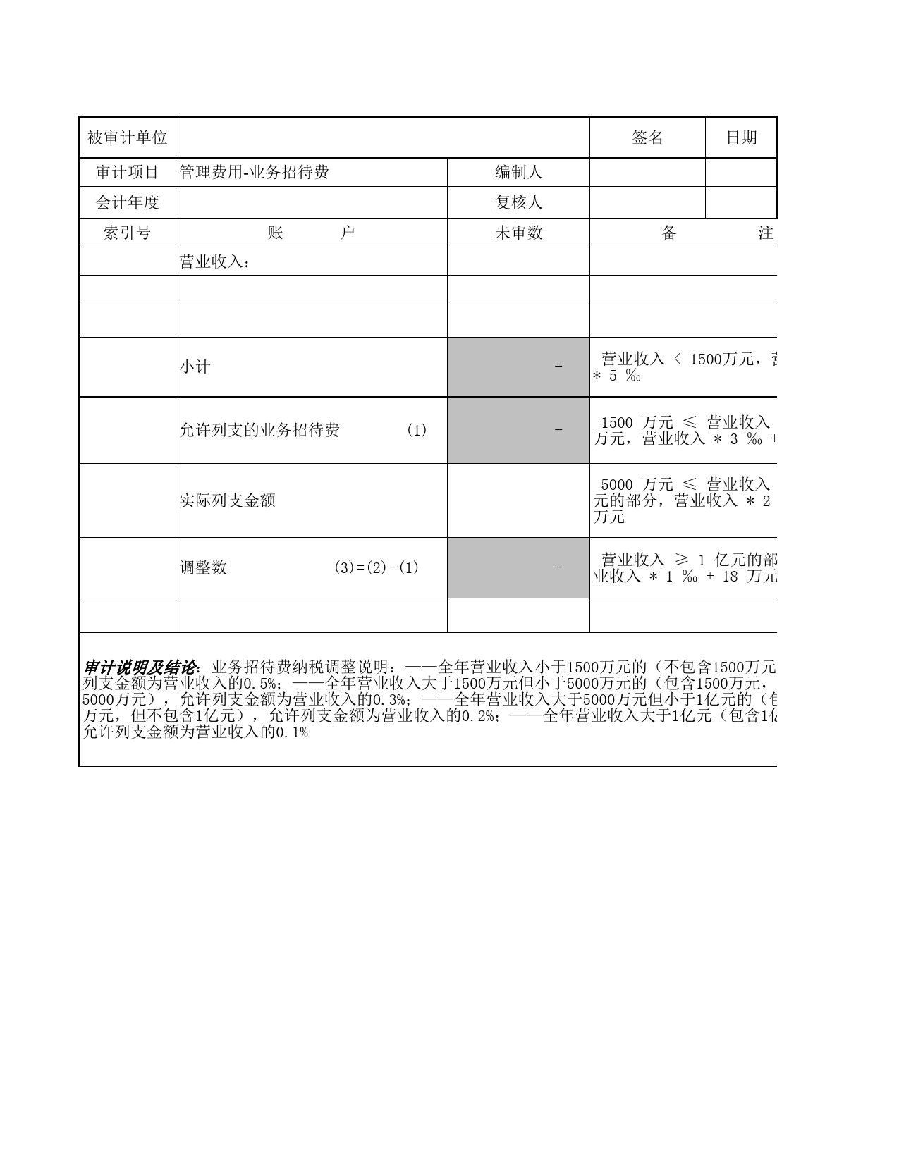 损益类业务招待费_第1页