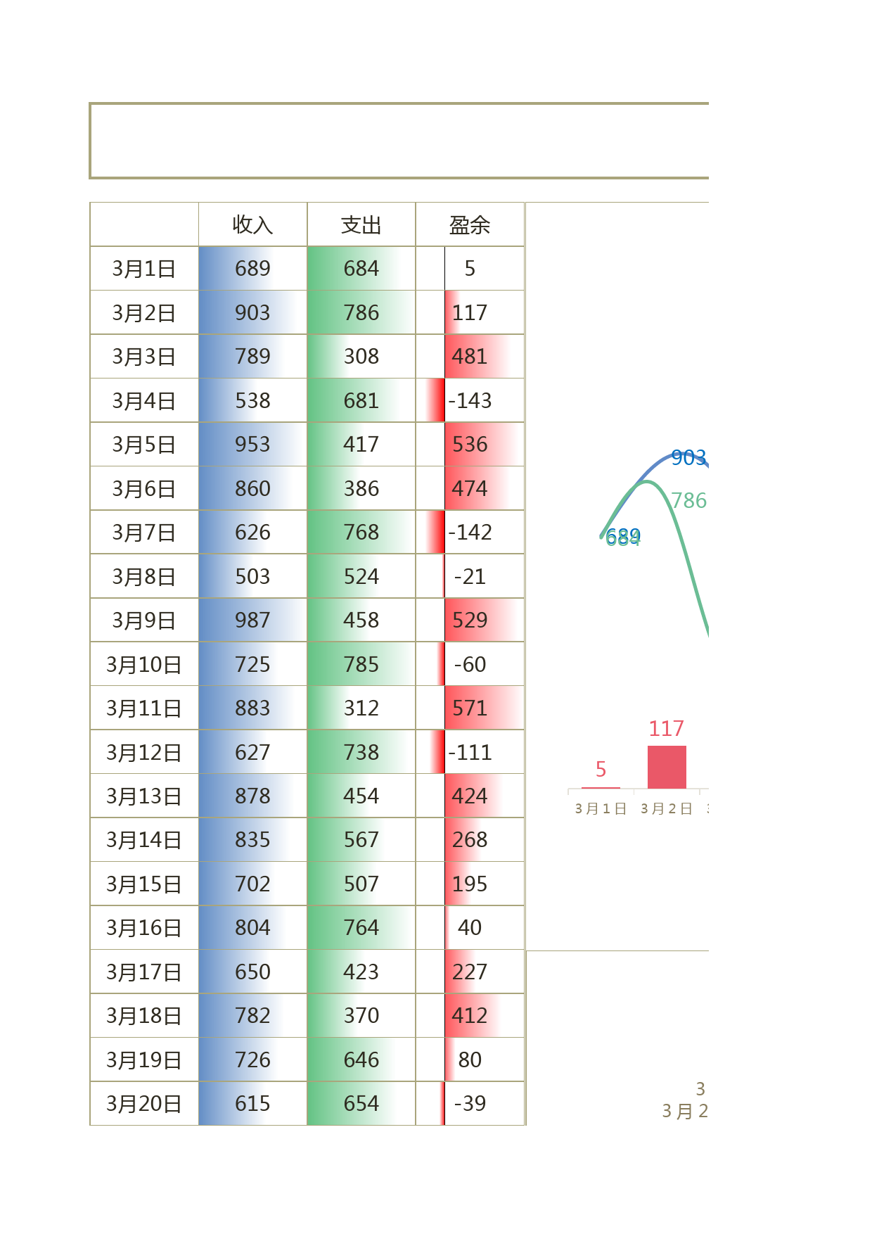 月度财务报表分析_第1页