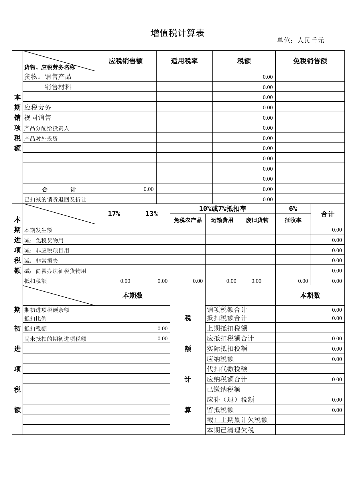 审计工具税金_第3页