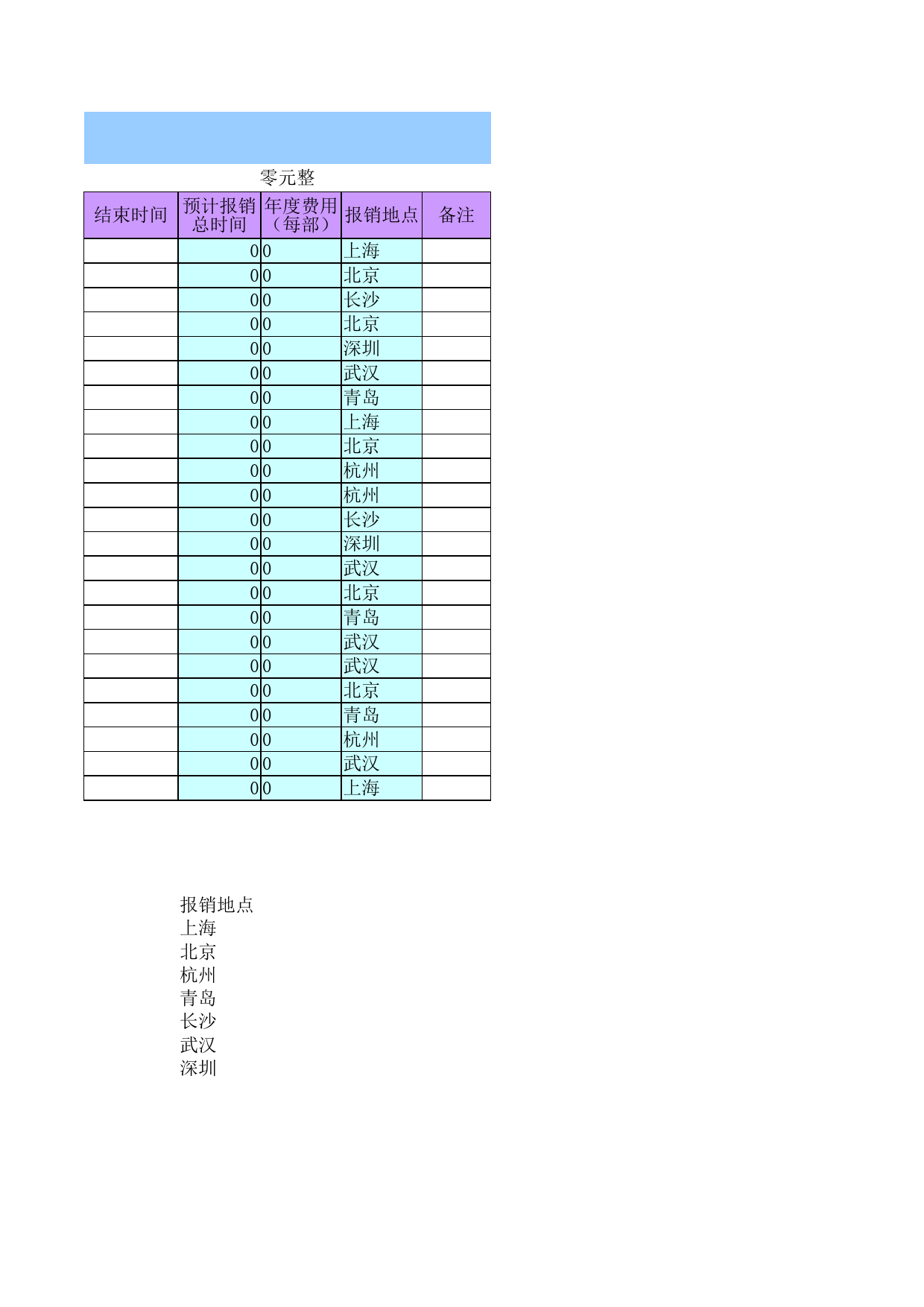 通讯费年度计划表1_第2页