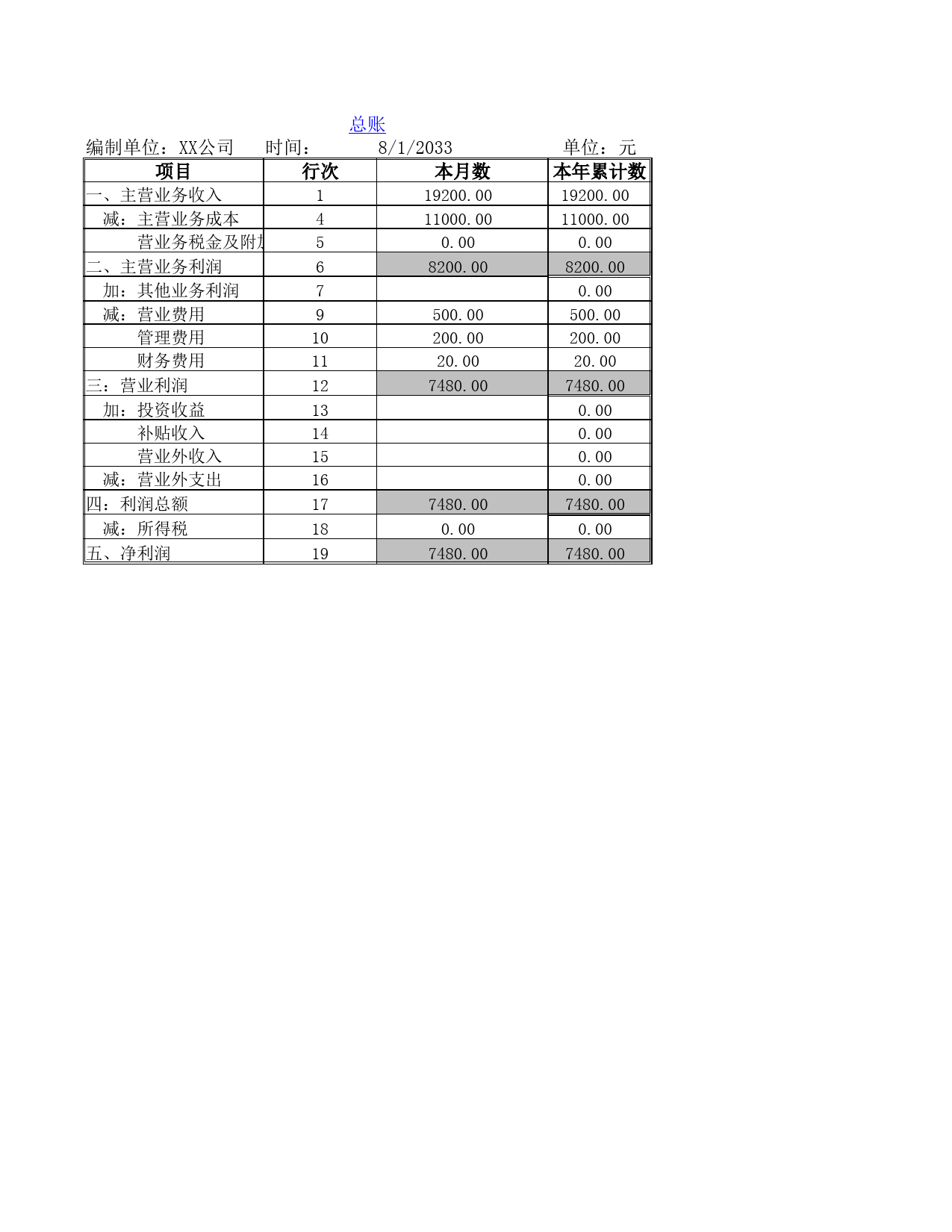 运用函数建立超链接1_第1页