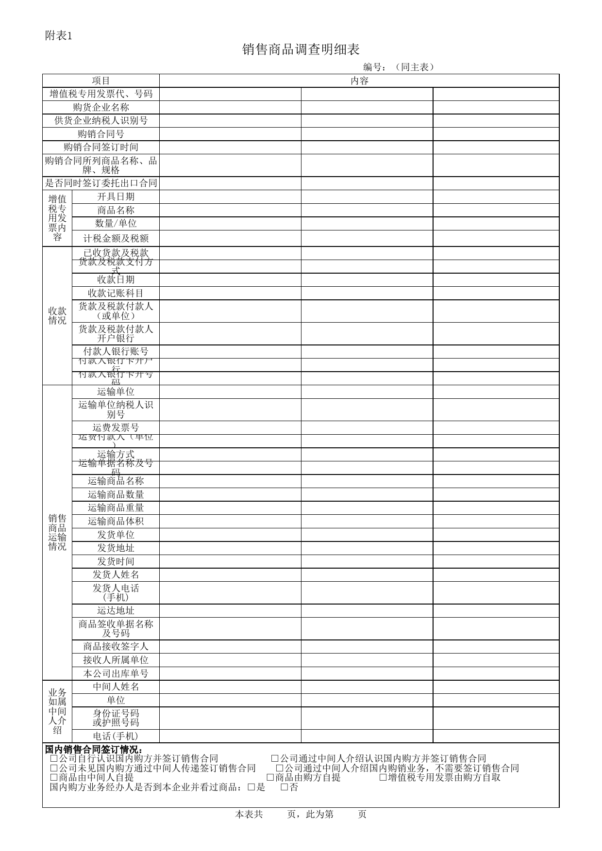 《供货企业自查表》（附件3）_第3页