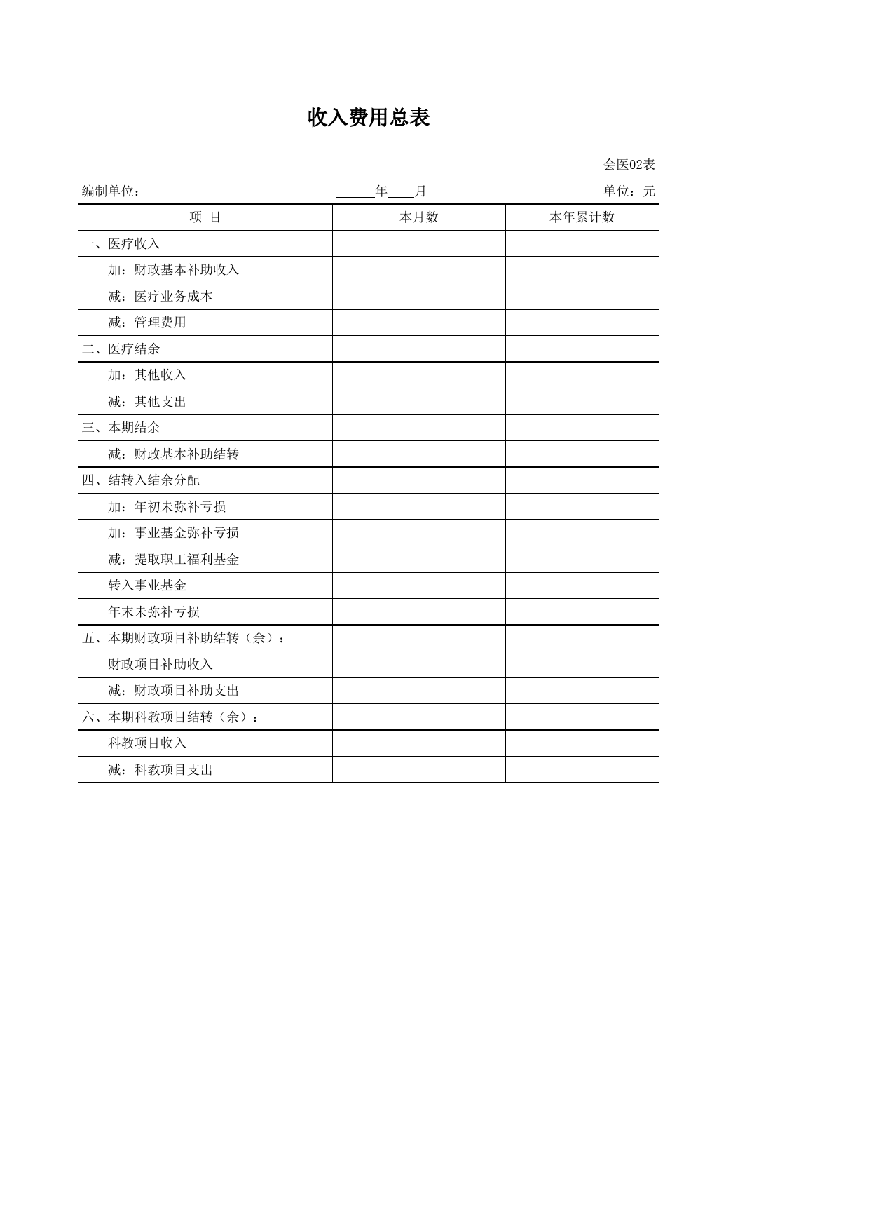 (2012医院会计报表)-01_第2页