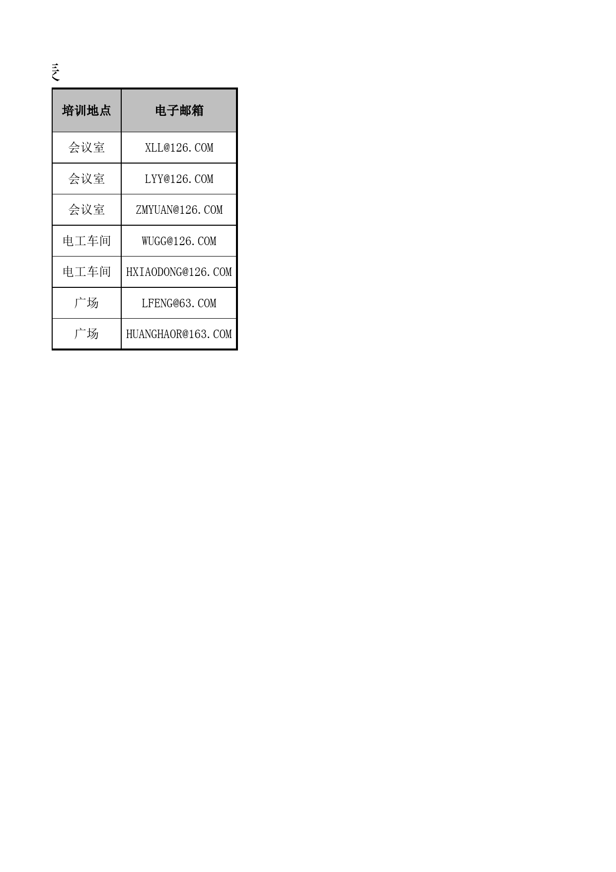 安全教育培训计划安排表_第2页