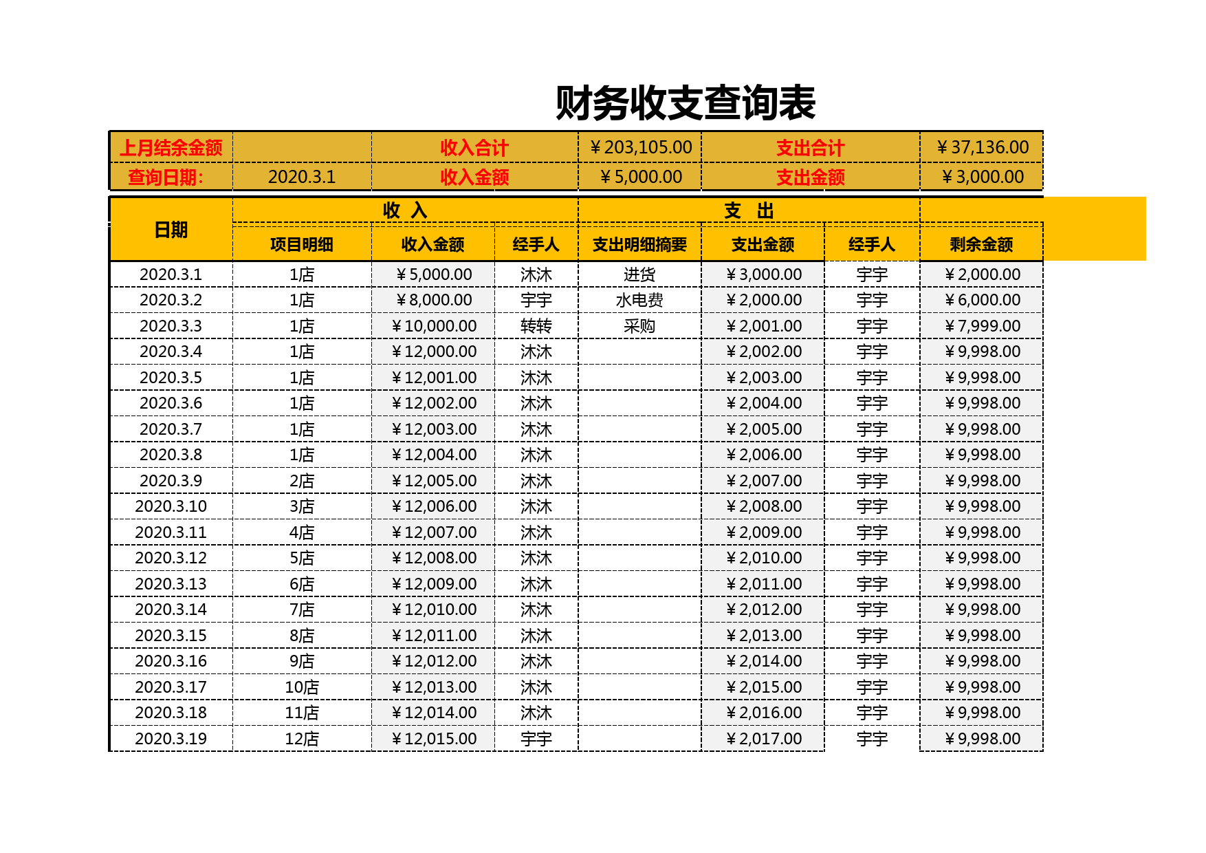 财务收支查询表_第1页