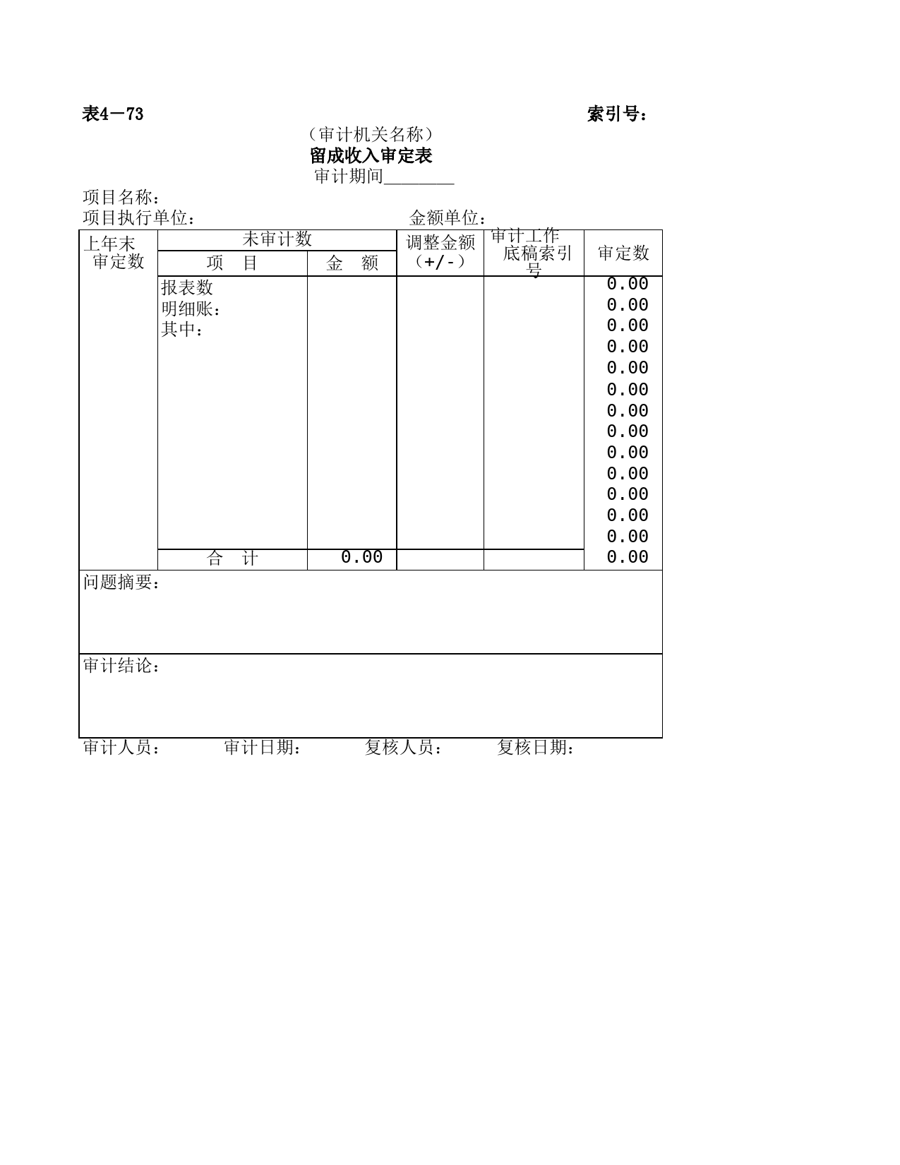 19留成收入_第1页