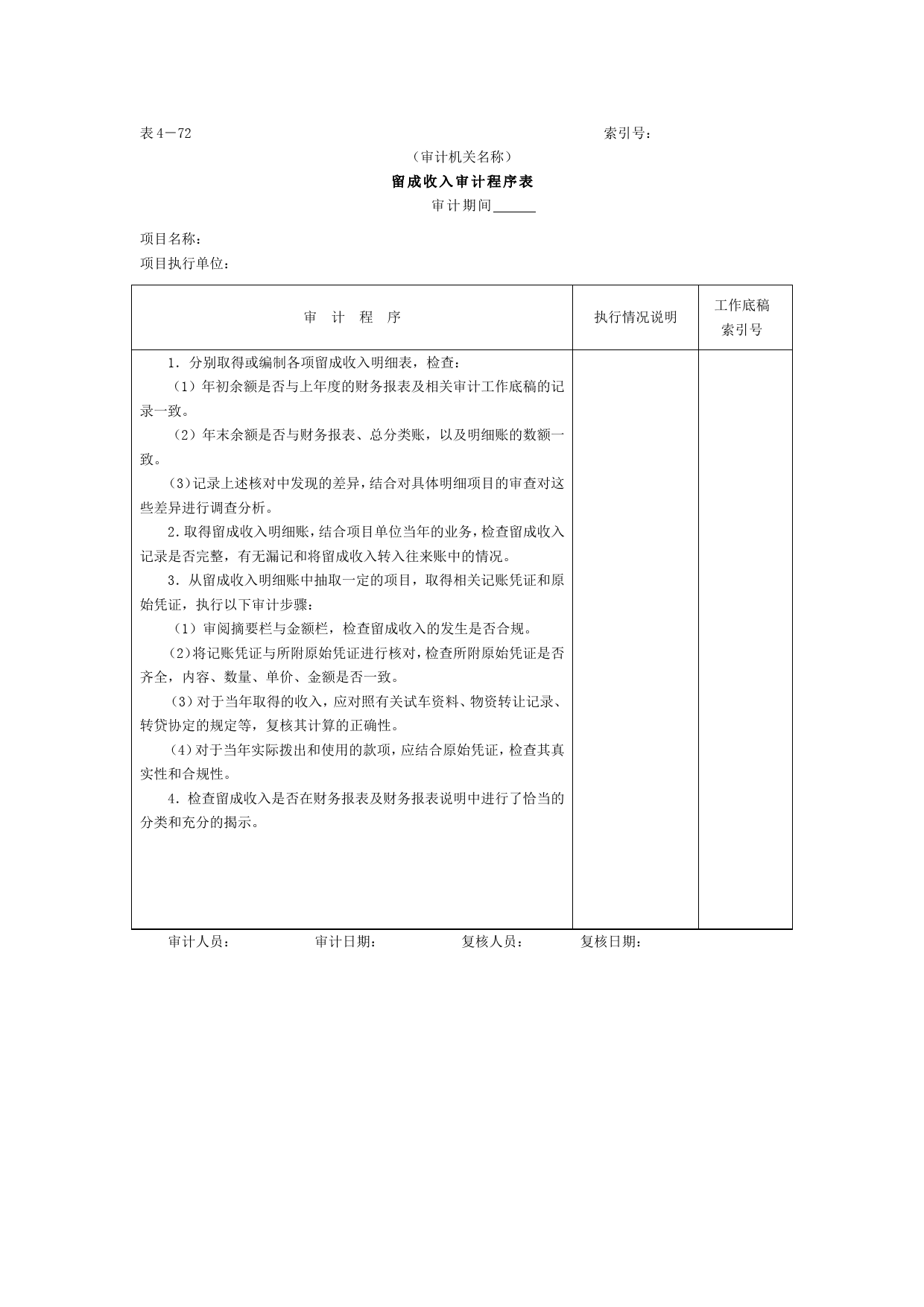 19留成收入-审计程序表_第1页